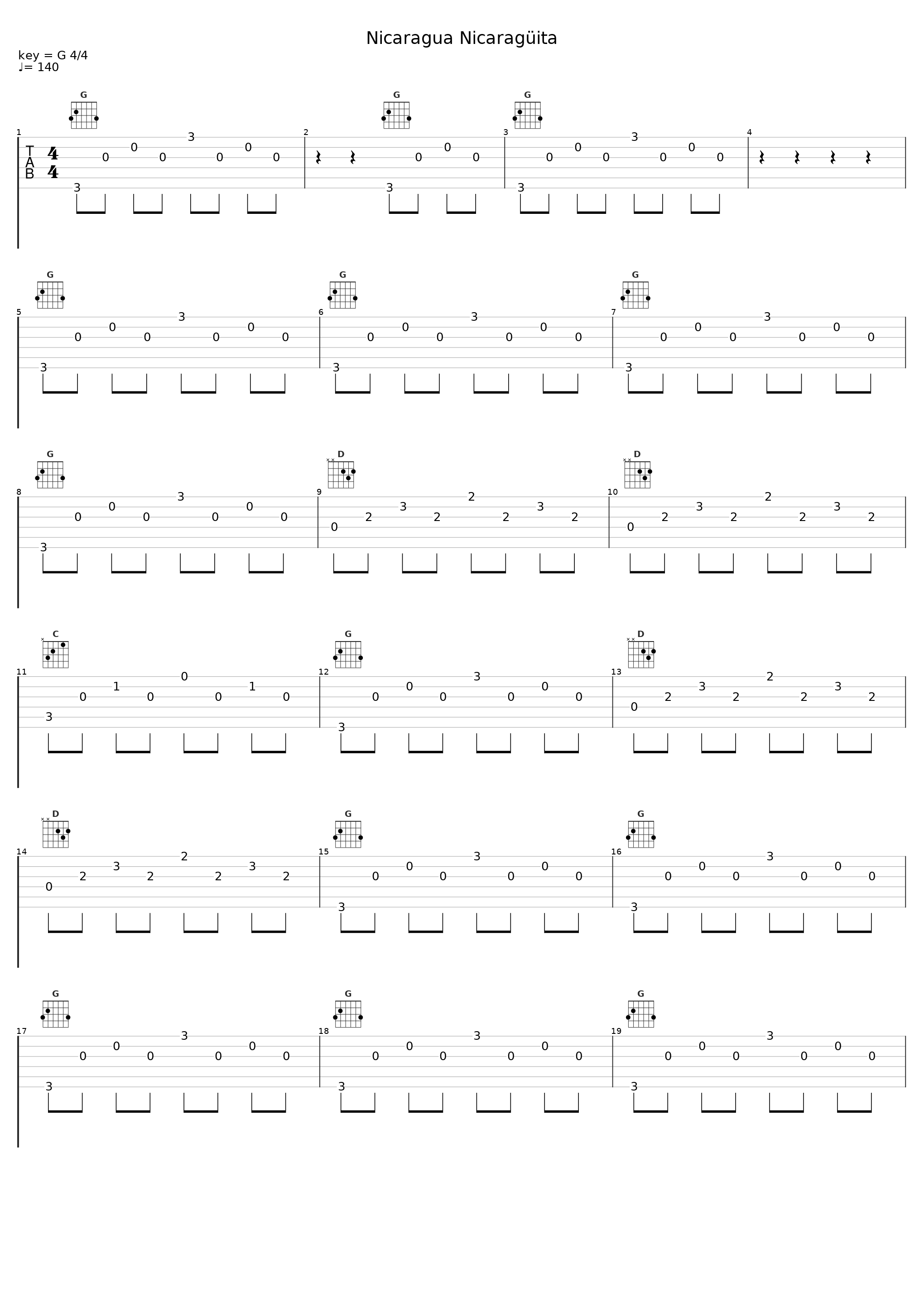 Nicaragua Nicaragüita_Banda Bassotti_1