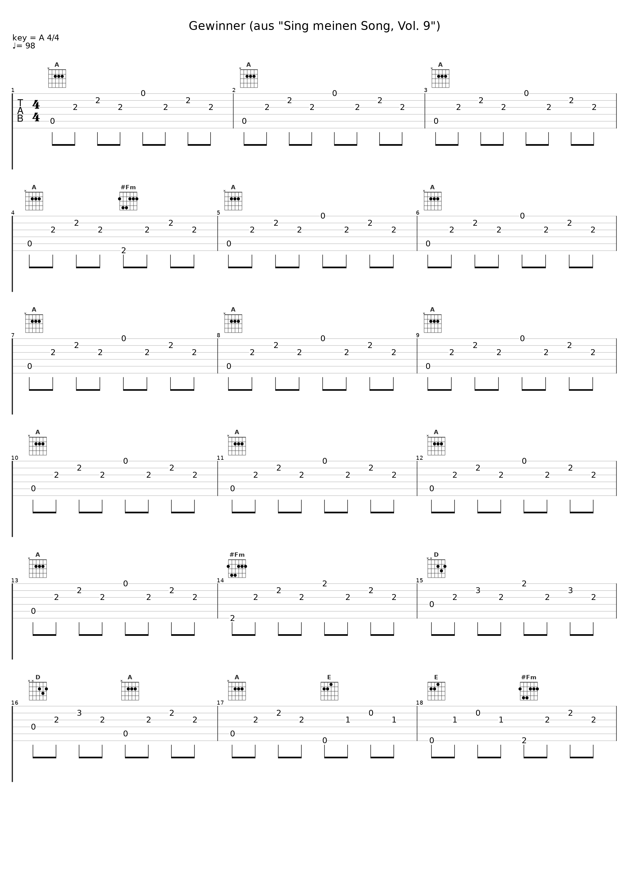 Gewinner (aus "Sing meinen Song, Vol. 9")_Lotte_1