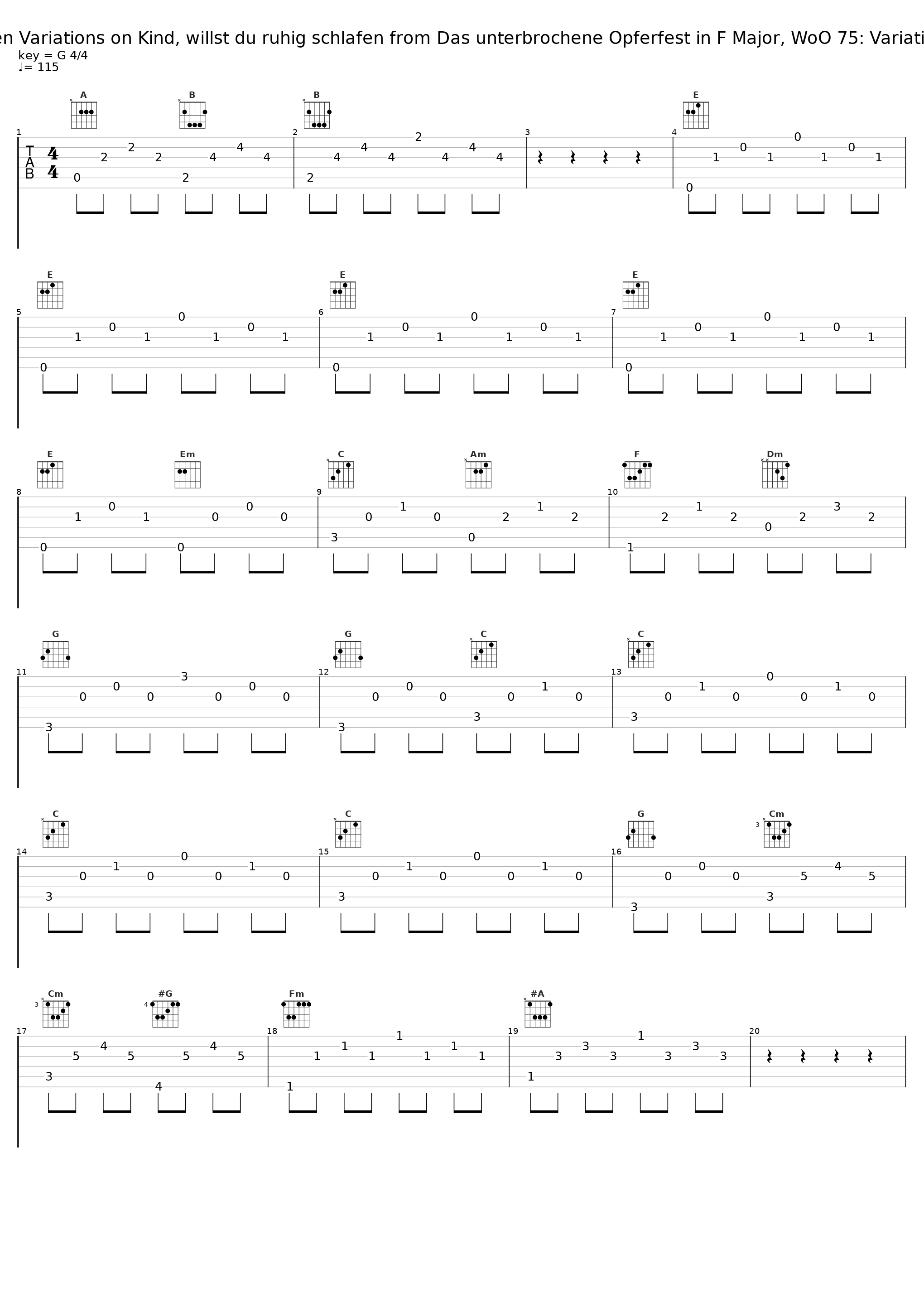 Fifteen Variations on Kind, willst du ruhig schlafen from Das unterbrochene Opferfest in F Major, WoO 75: Variation IX_Brain Images Collective_1