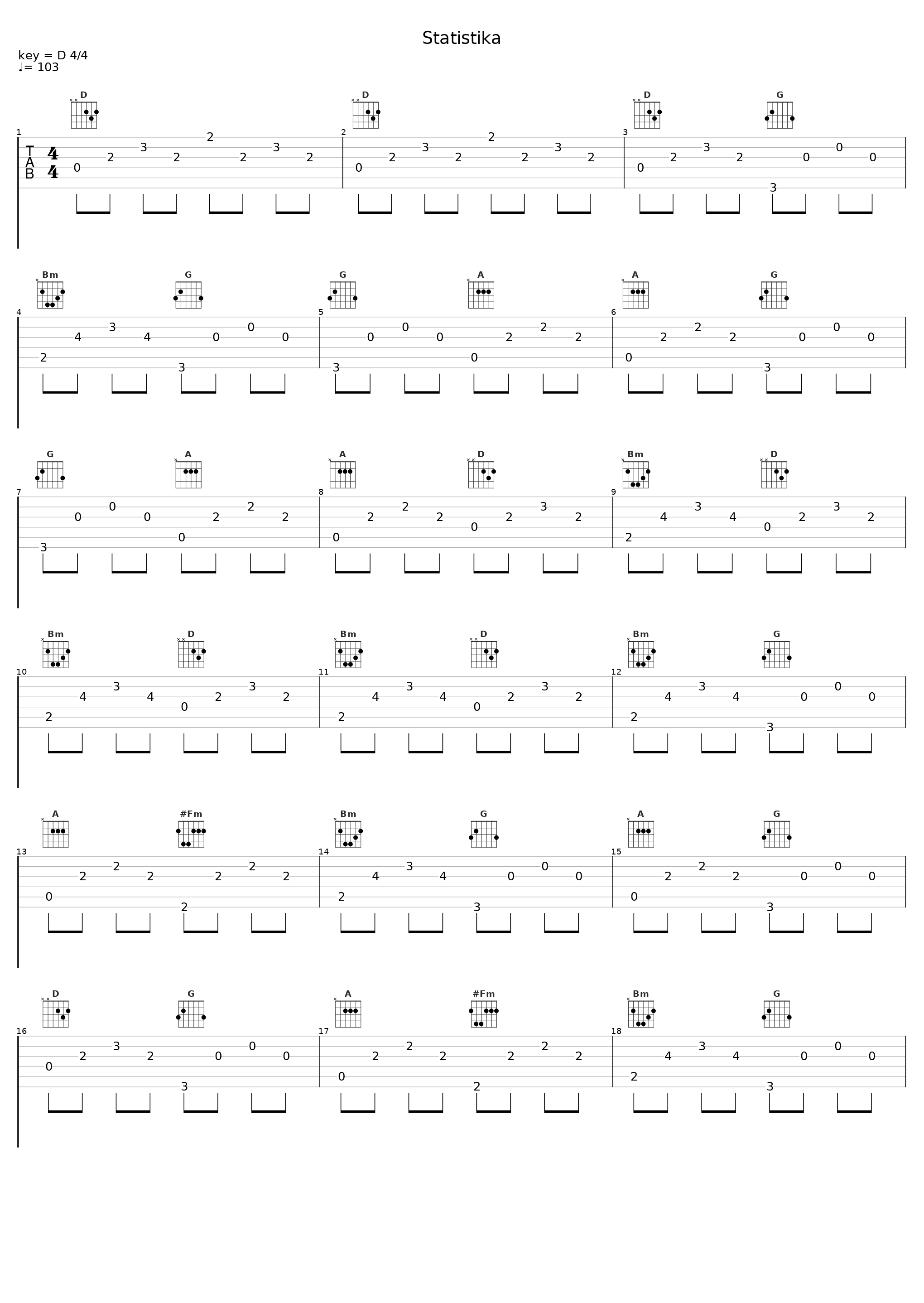 Statistika_Maxim Turbulenc_1