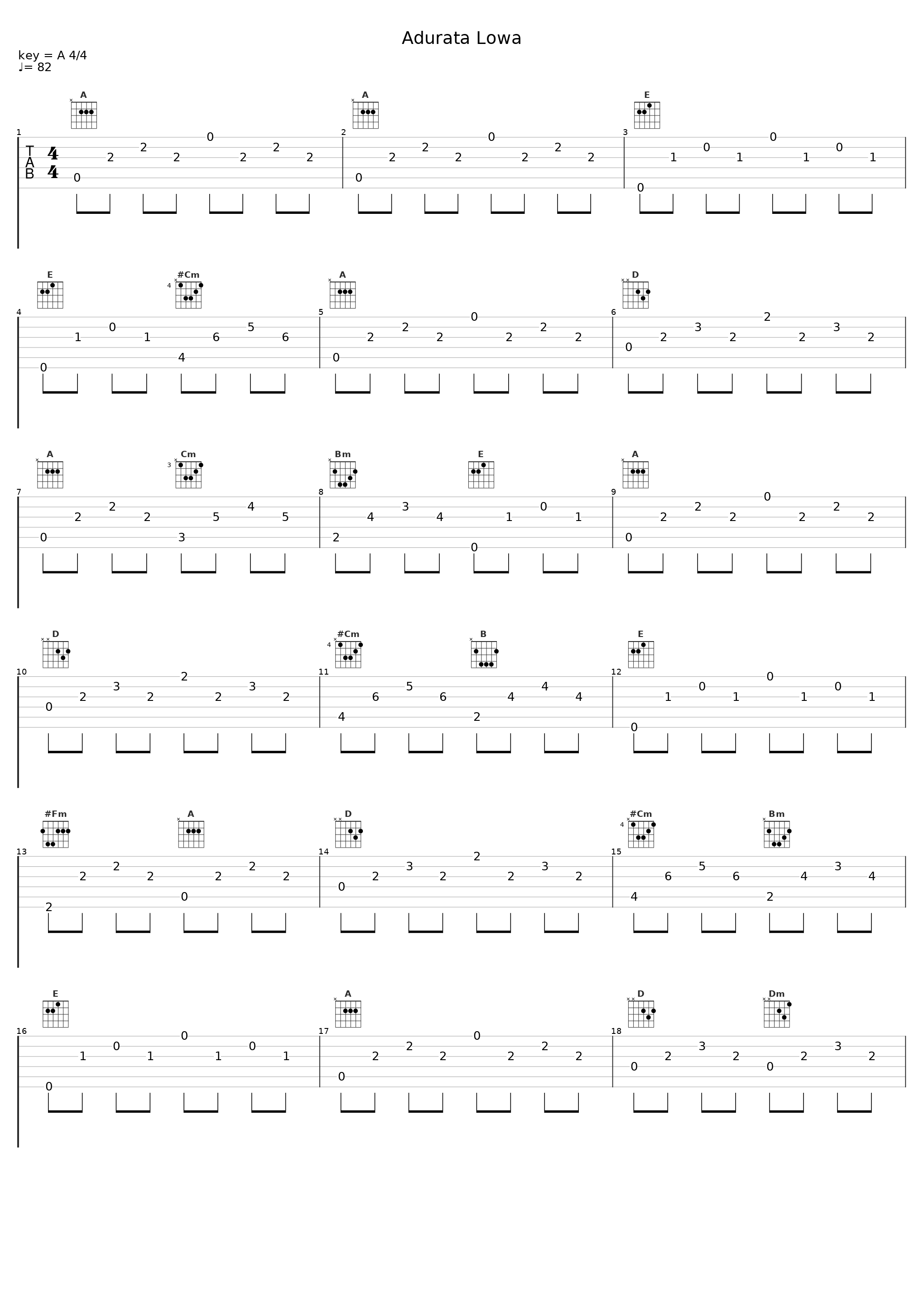 Adurata Lowa_Nelu Adhikari,Kapila Poogalarachchi,Rookantha Gunathilaka,Athula Adikari,Amarasiri Peiris,Nilar N Kaseem,Dilup Gabadamudalige_1