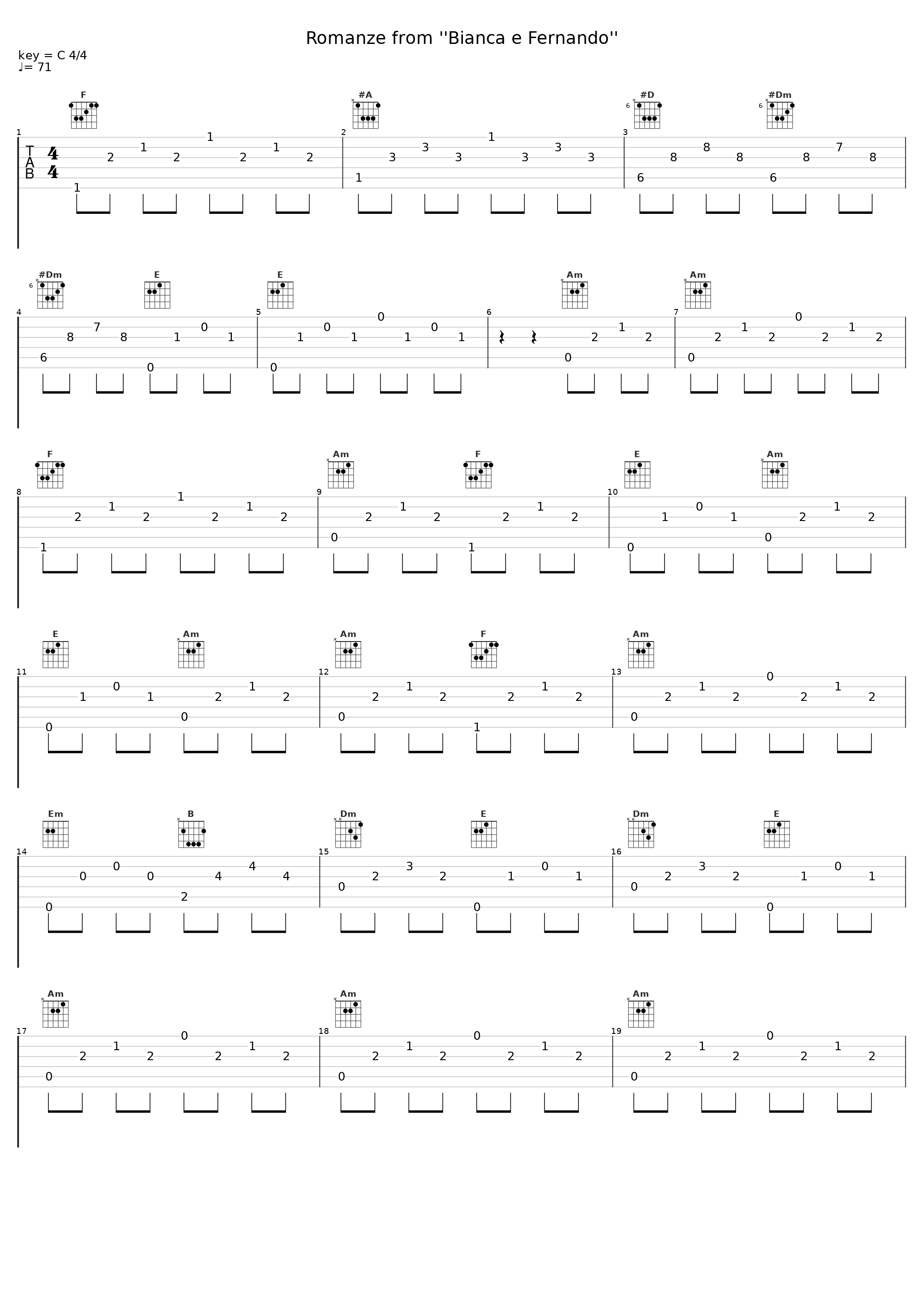 Romanze from ''Bianca e Fernando''_Radek Baborak Ensemble_1