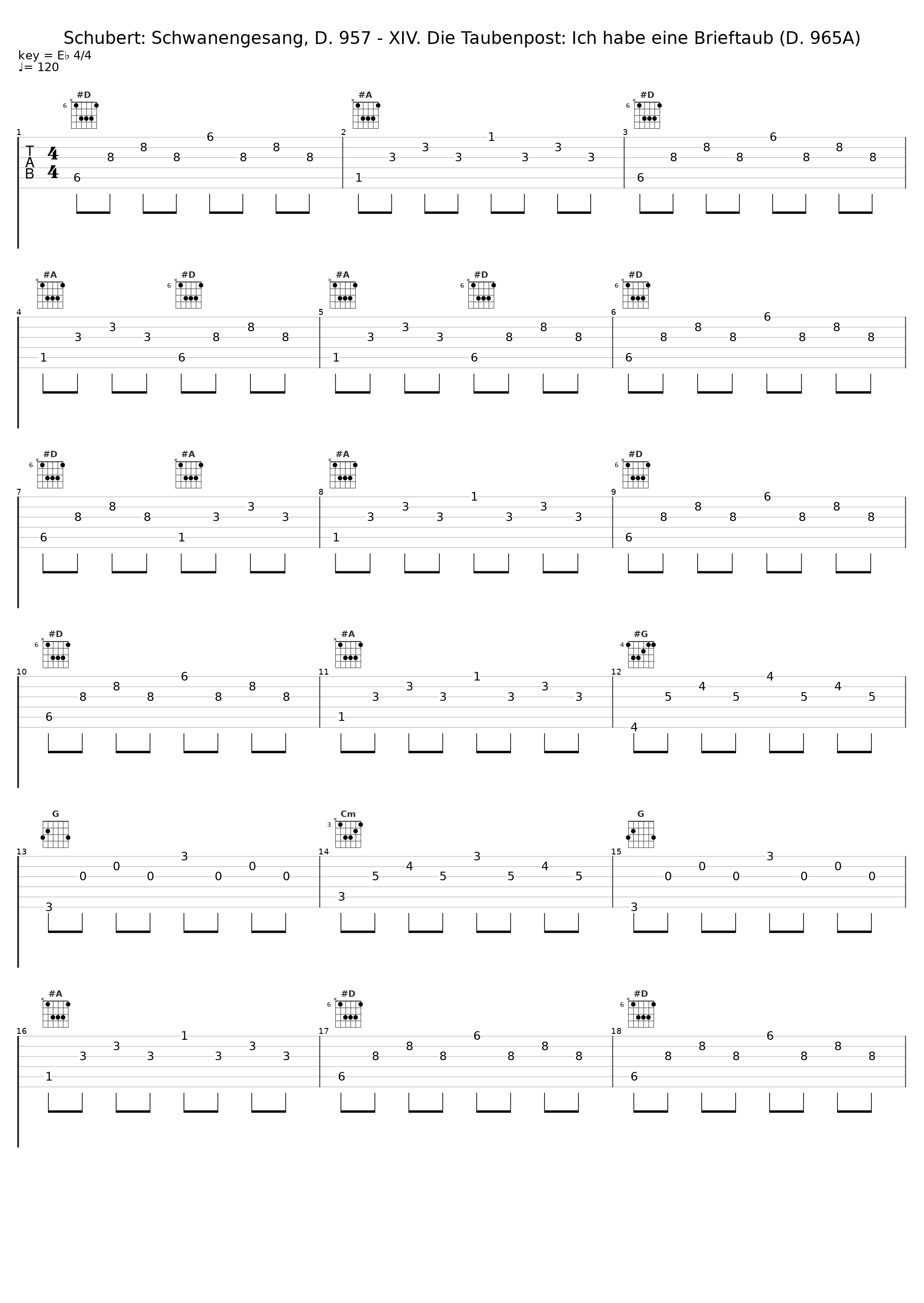 Schubert: Schwanengesang, D. 957 - XIV. Die Taubenpost: Ich habe eine Brieftaub (D. 965A)_Thomas Quasthoff,Justus Zeyen_1