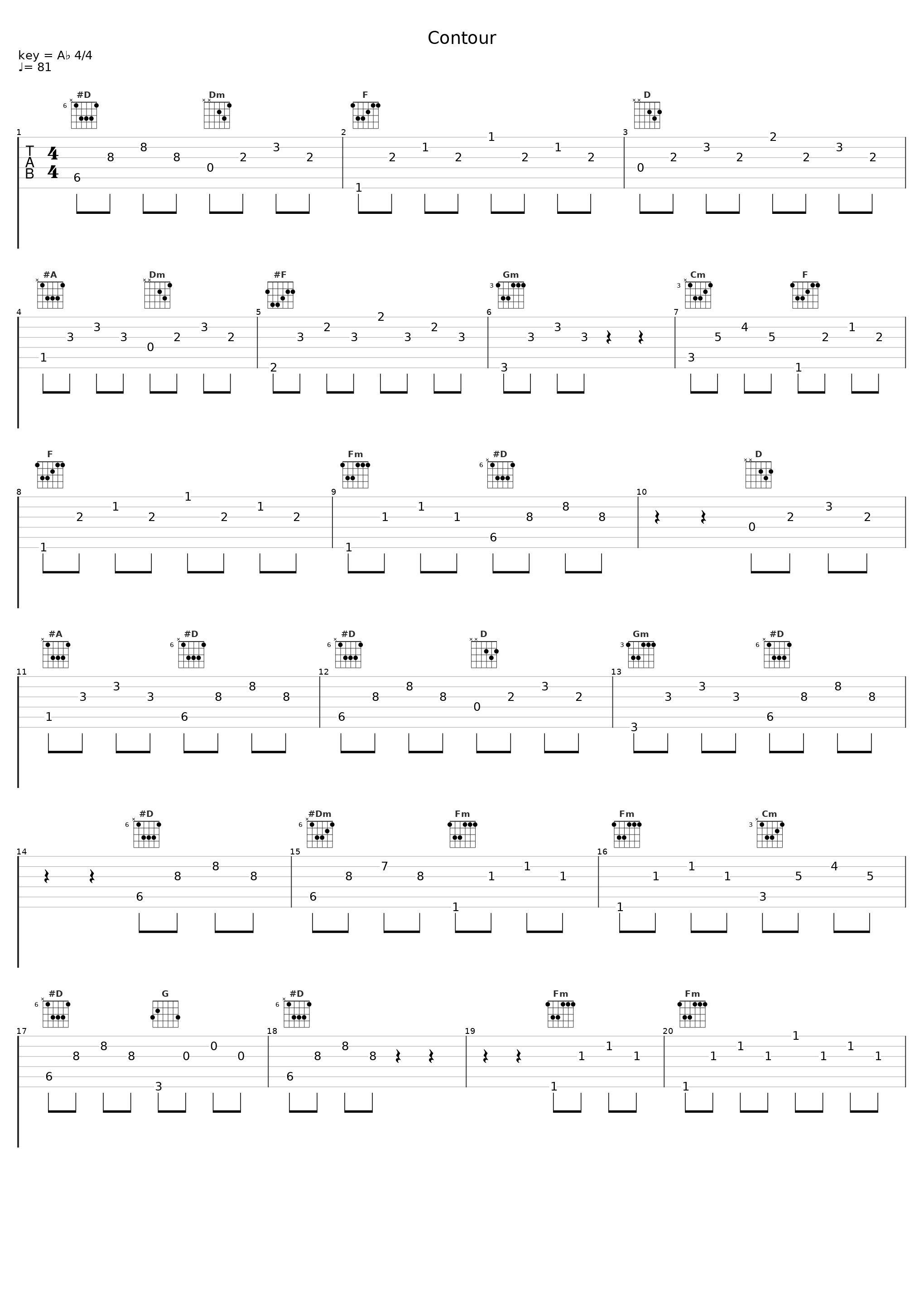 Contour_Limes,Cherries_1