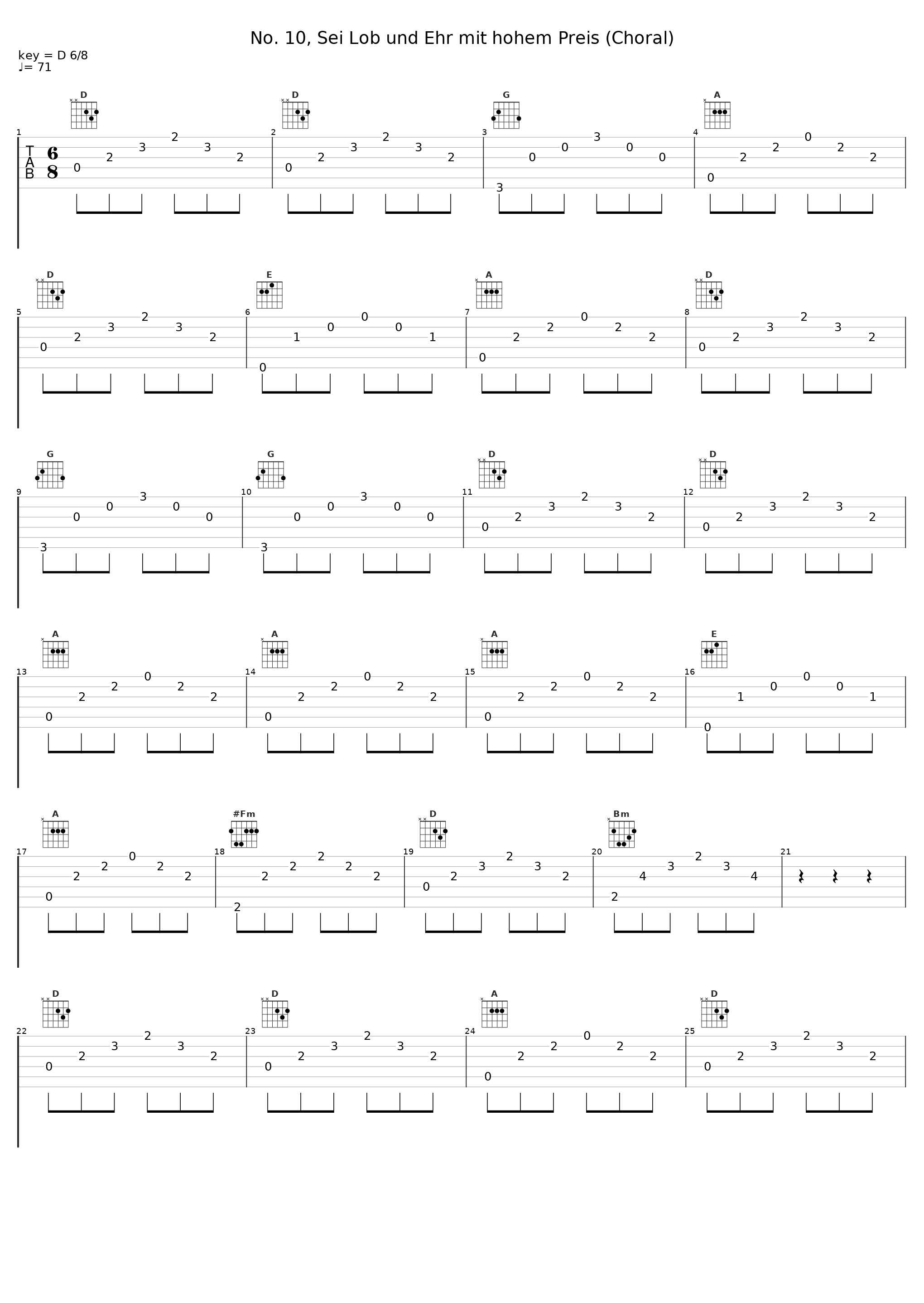 No. 10, Sei Lob und Ehr mit hohem Preis (Choral)_Bayerische Kammerphilharmonie,Chor des Bayerischen Rundfunks,Georg Philipp Telemann,Reinhard Goebel_1