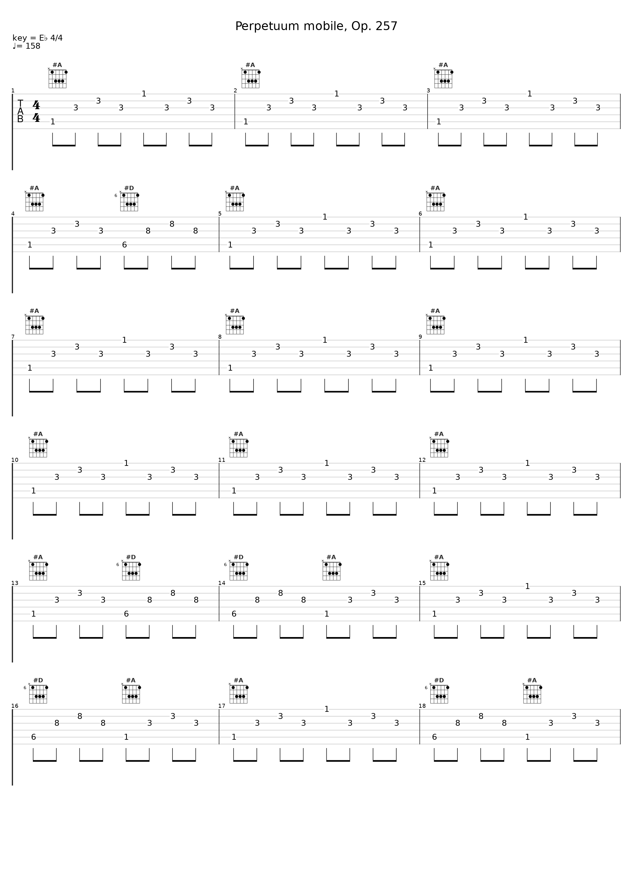 Perpetuum mobile, Op. 257_小澤征爾,Wiener Philharmoniker_1