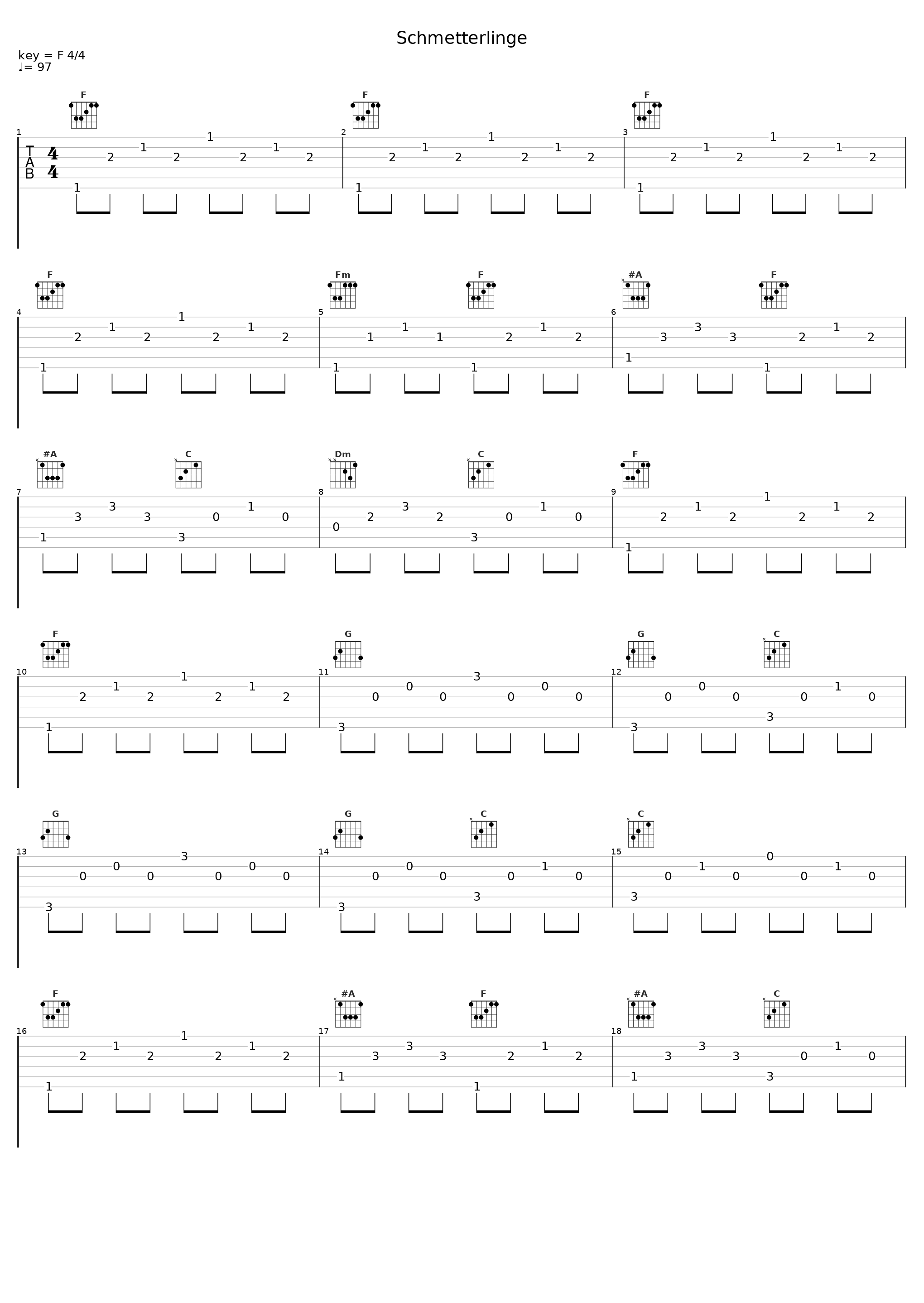 Schmetterlinge_Ludger Edelkötter_1