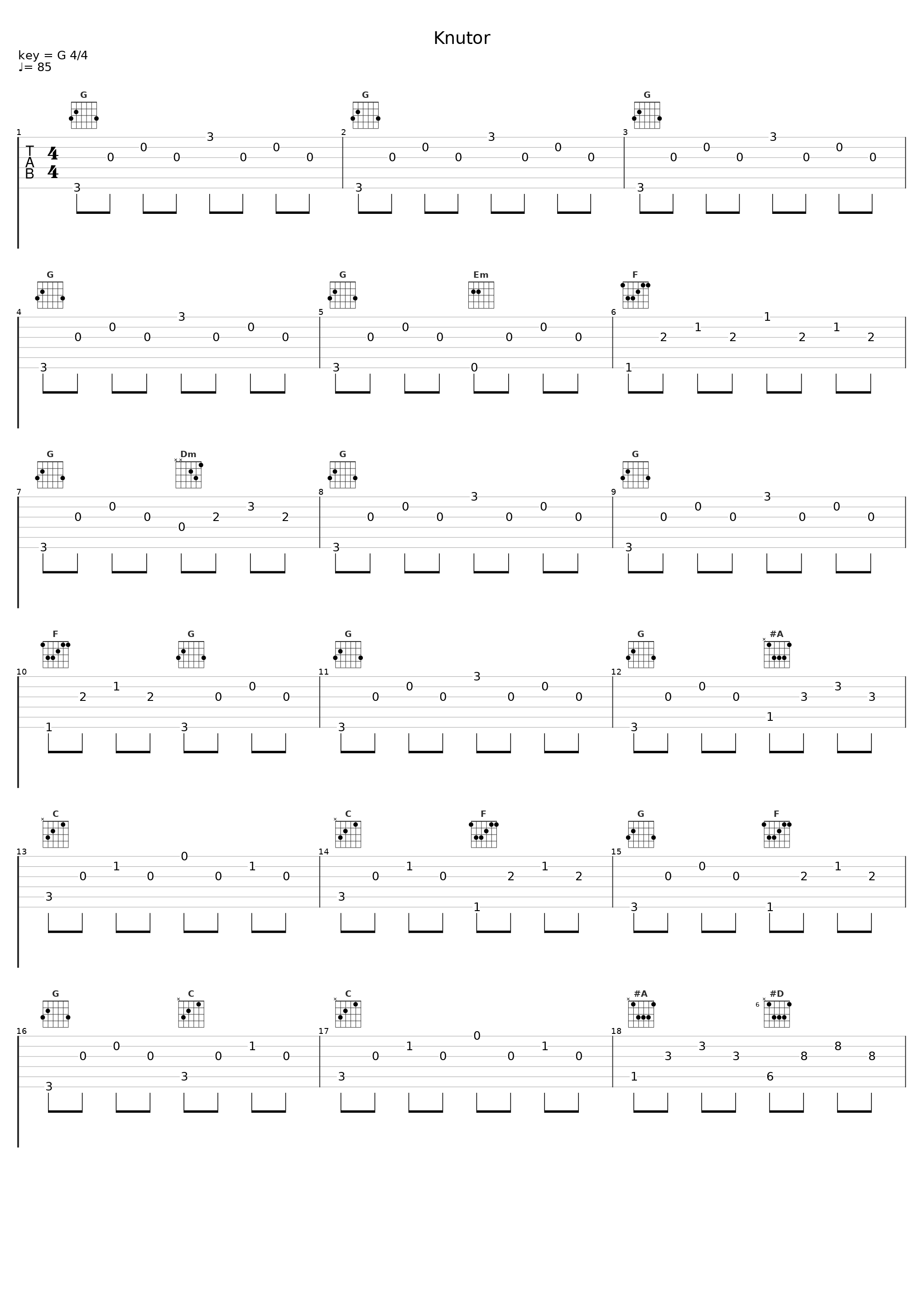 Knutor_Filos_1