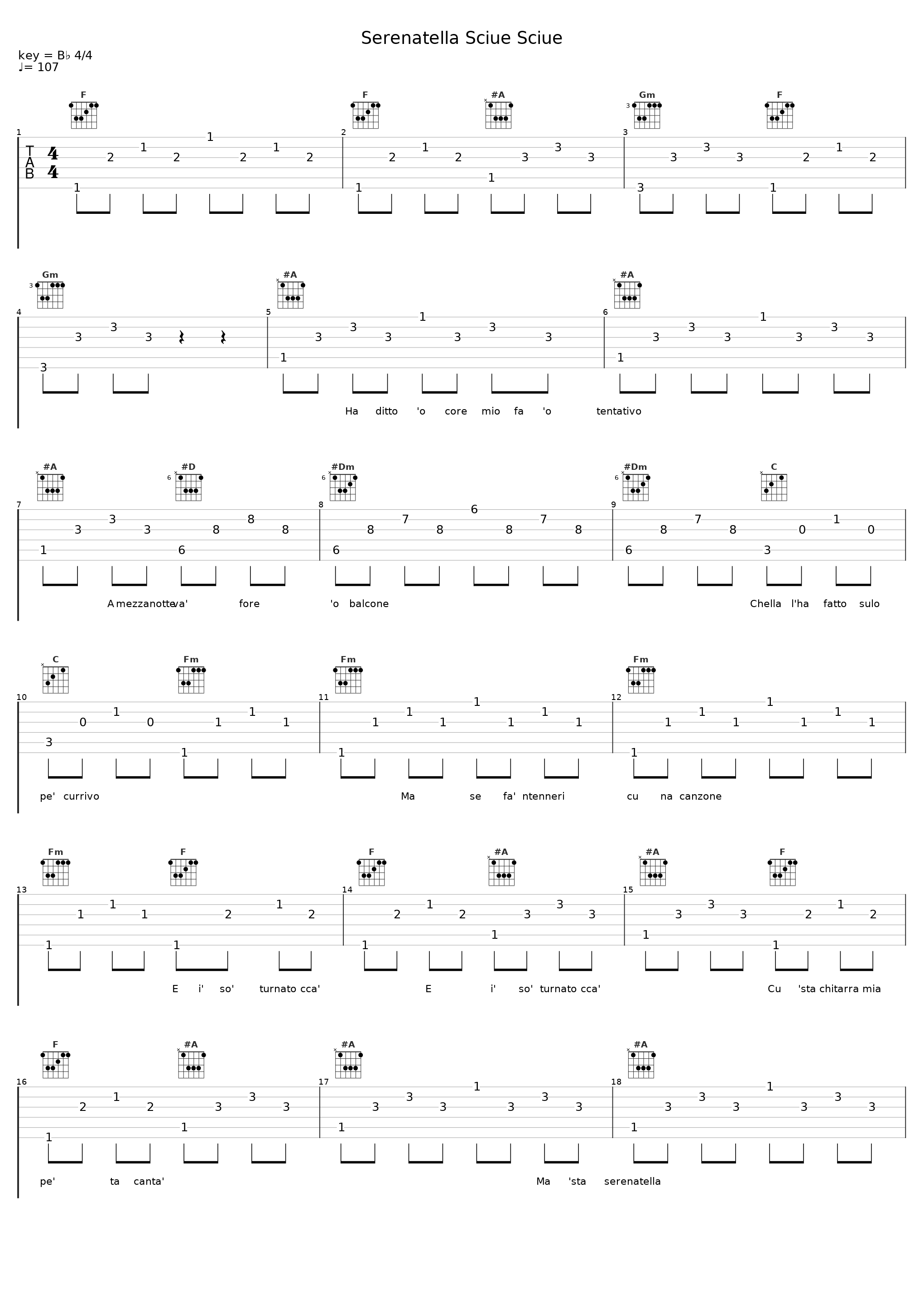 Serenatella Sciue Sciue_Renato Carosone_1