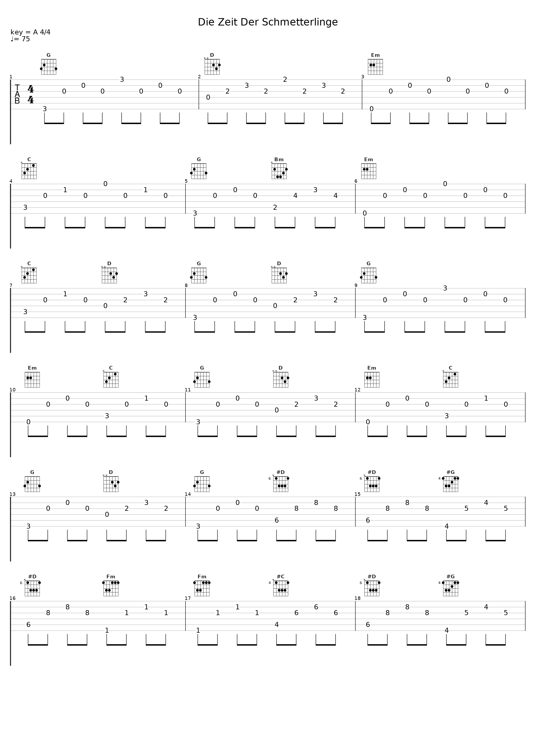 Die Zeit Der Schmetterlinge_Uwe Busse_1