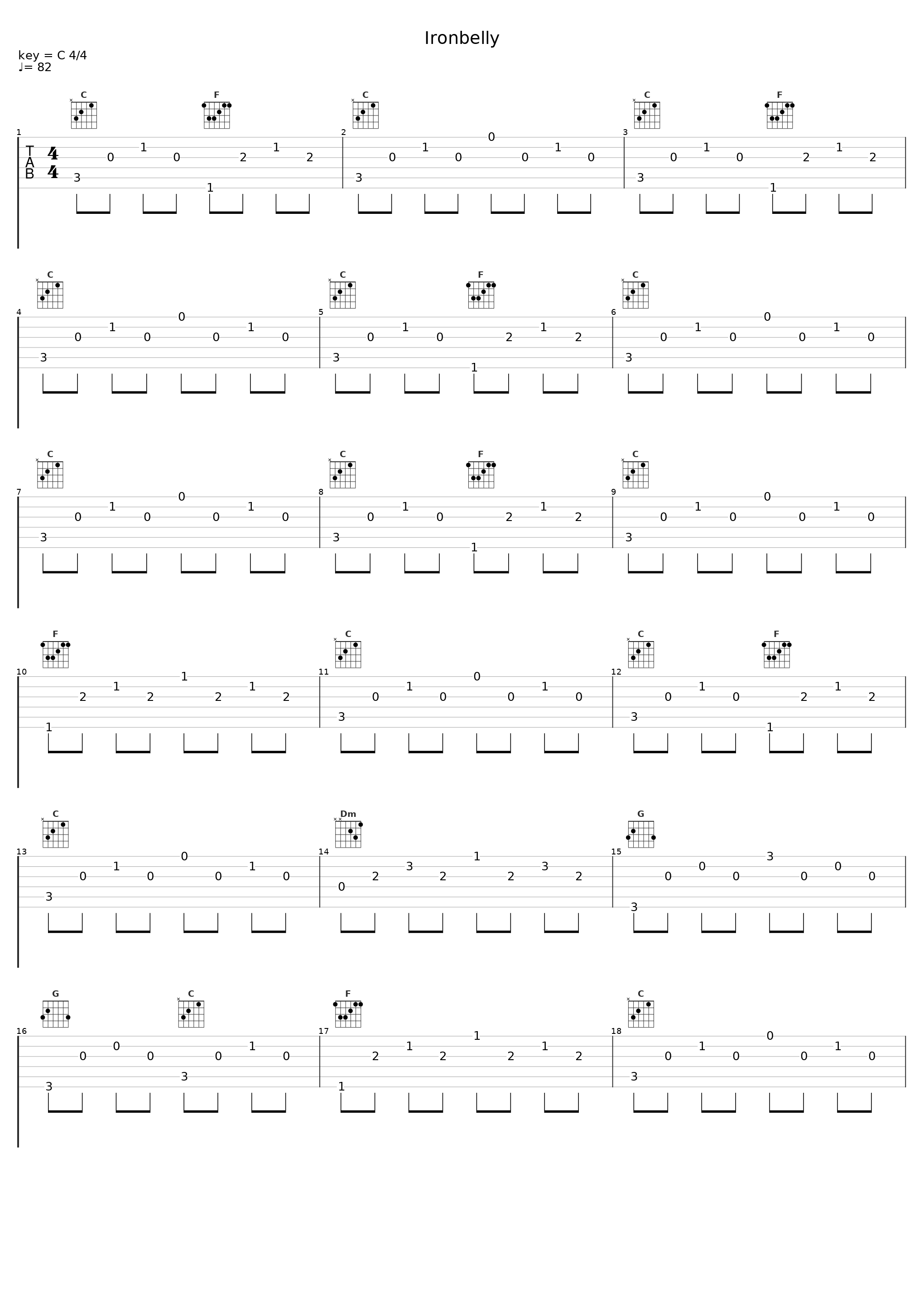 Ironbelly_Bim_1