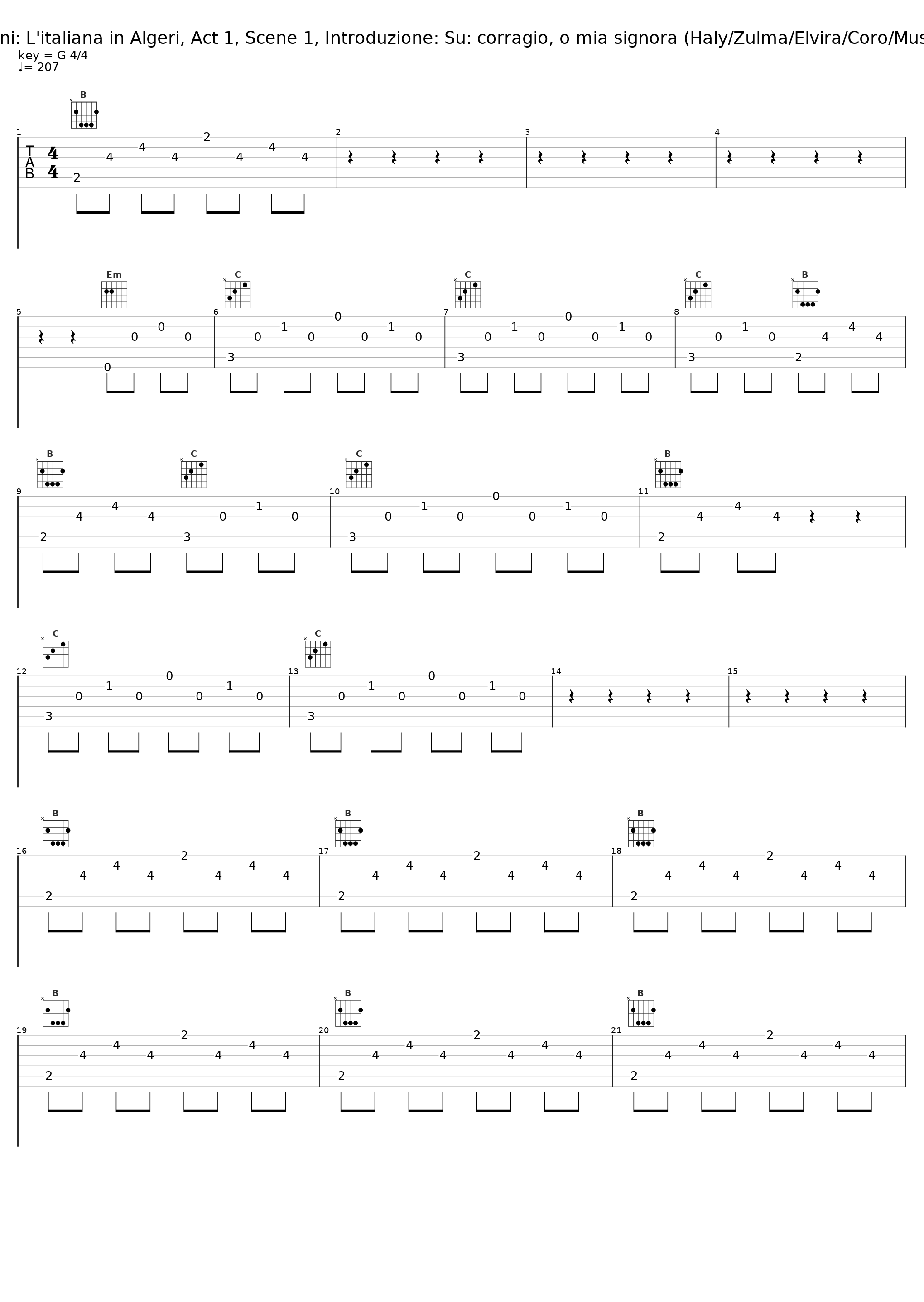 Rossini: L'italiana in Algeri, Act 1, Scene 1, Introduzione: Su: corragio, o mia signora (Haly/Zulma/Elvira/Coro/Mustafà)_Mario Petri,Graziella Sciutti,Mafalda Masini,Enrico Campi,Coro e Orchestra del Teatro alla Scala, Milano,Carlo Maria Giulini_1