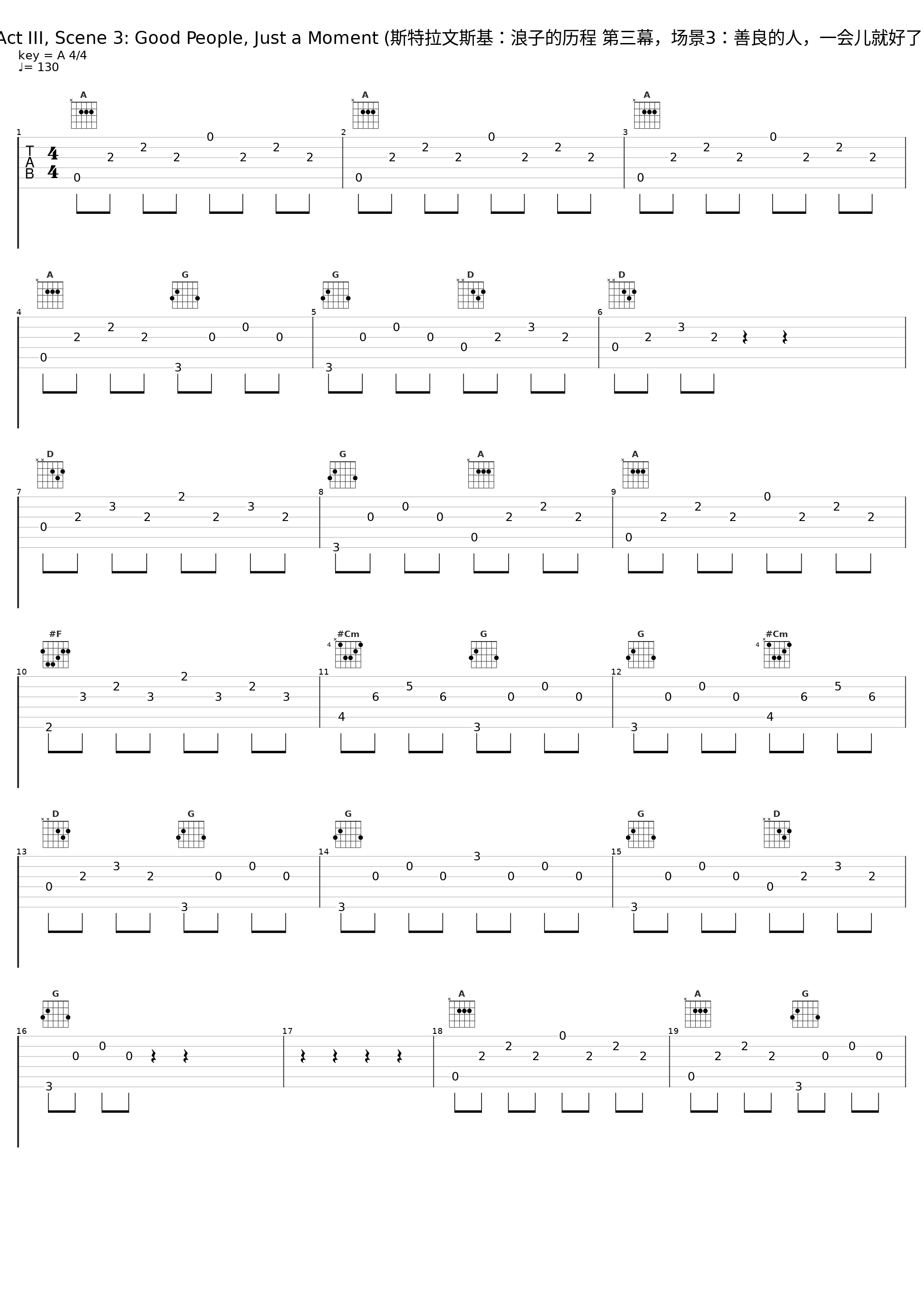 Act III, Scene 3: Good People, Just a Moment (斯特拉文斯基:浪子的历程 第三幕,场景3:善良的人,一会儿就好了)_Norman Scott,Hilde Güden_1