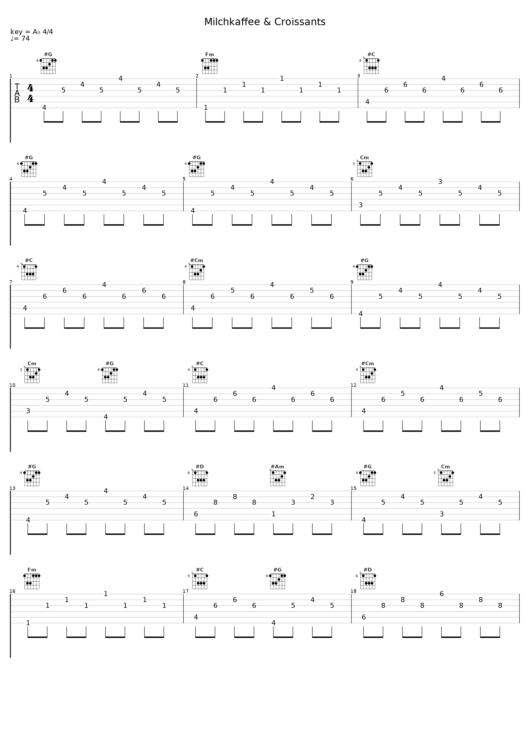 Milchkaffee & Croissants_Uwe Busse_1