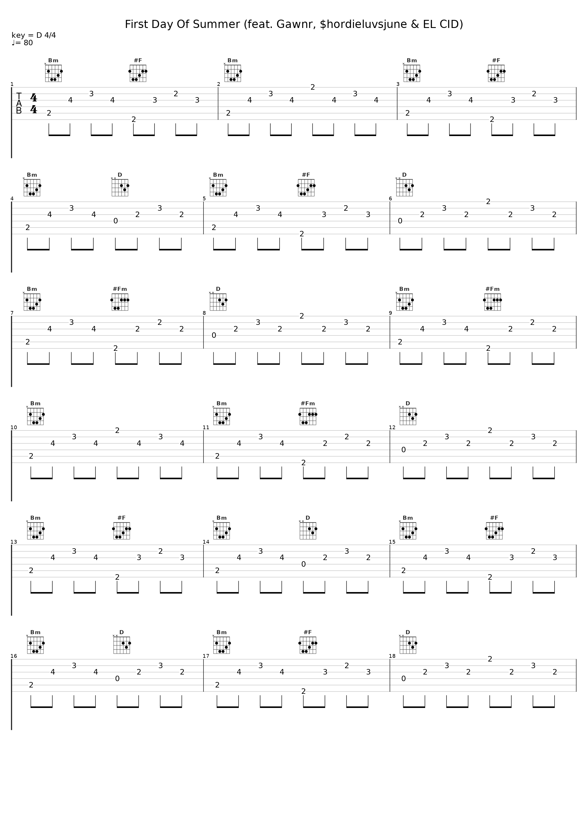 First Day Of Summer (feat. Gawnr, $hordieluvsjune & EL CID)_I.V,GawnR,$hordieluvsJune,El Cid_1