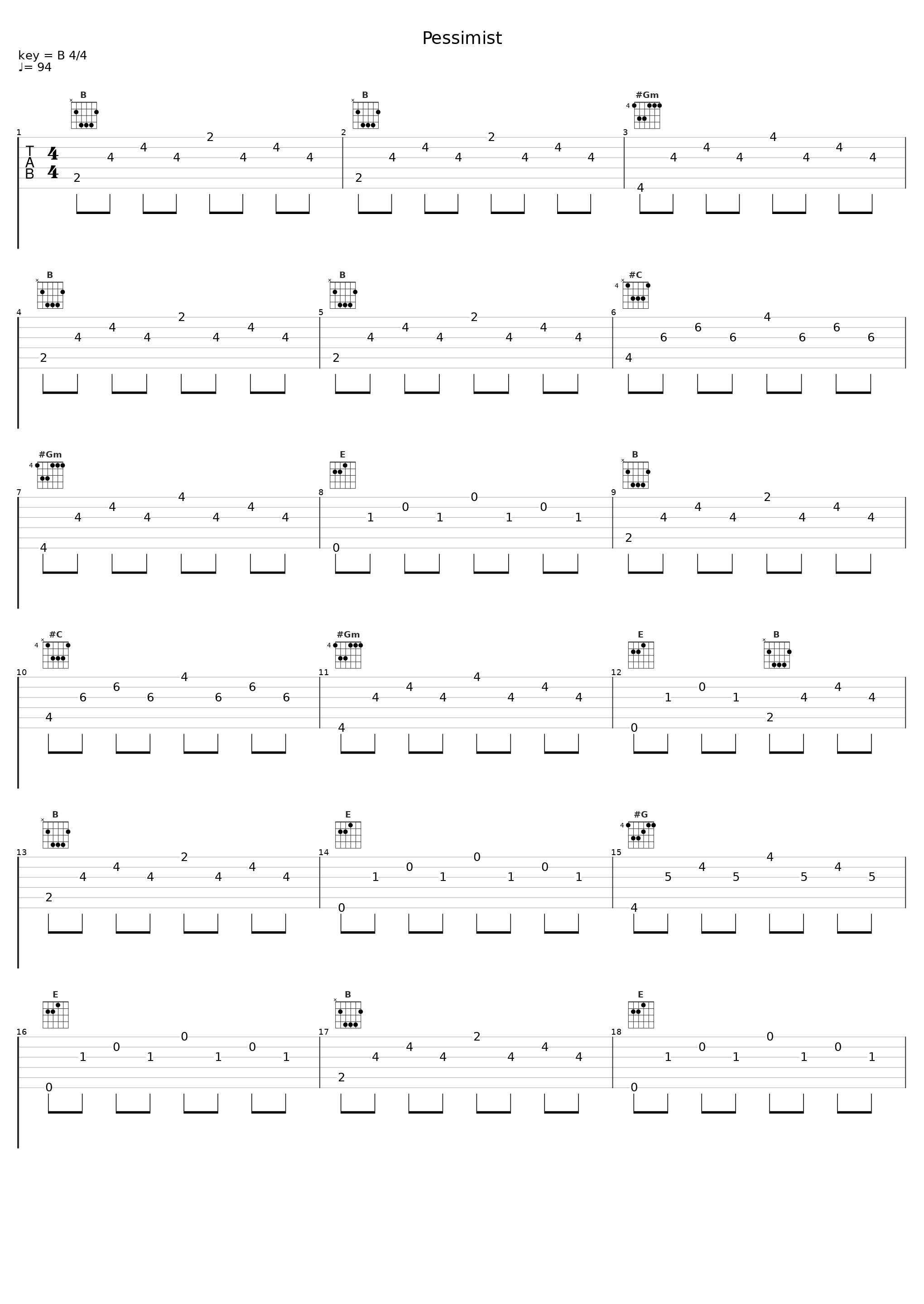 Pessimist_TellTale,Bryce Marshall,John Carteret,Timothy Fogg,Travis Slack_1