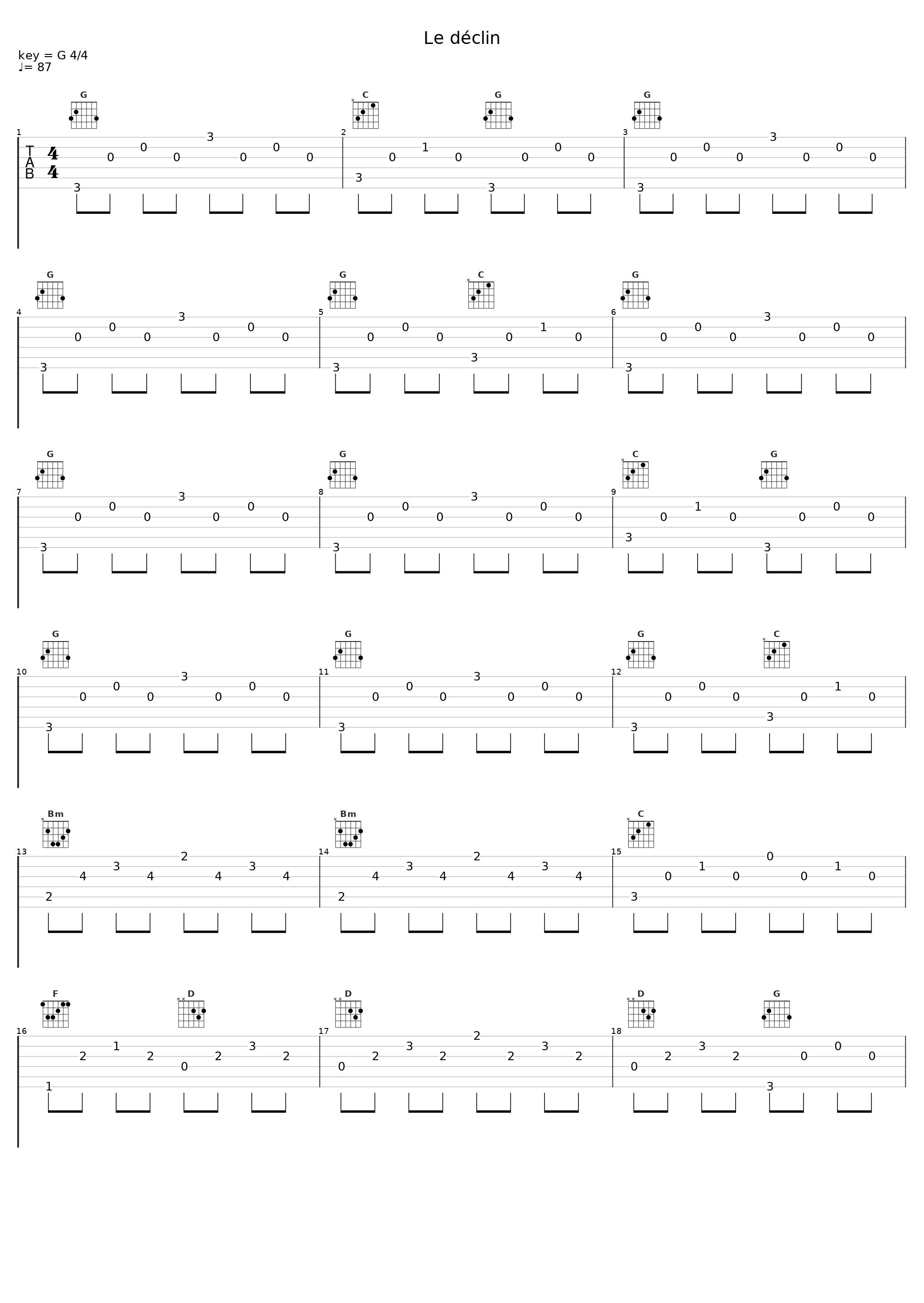 Le déclin_Brigitte_1