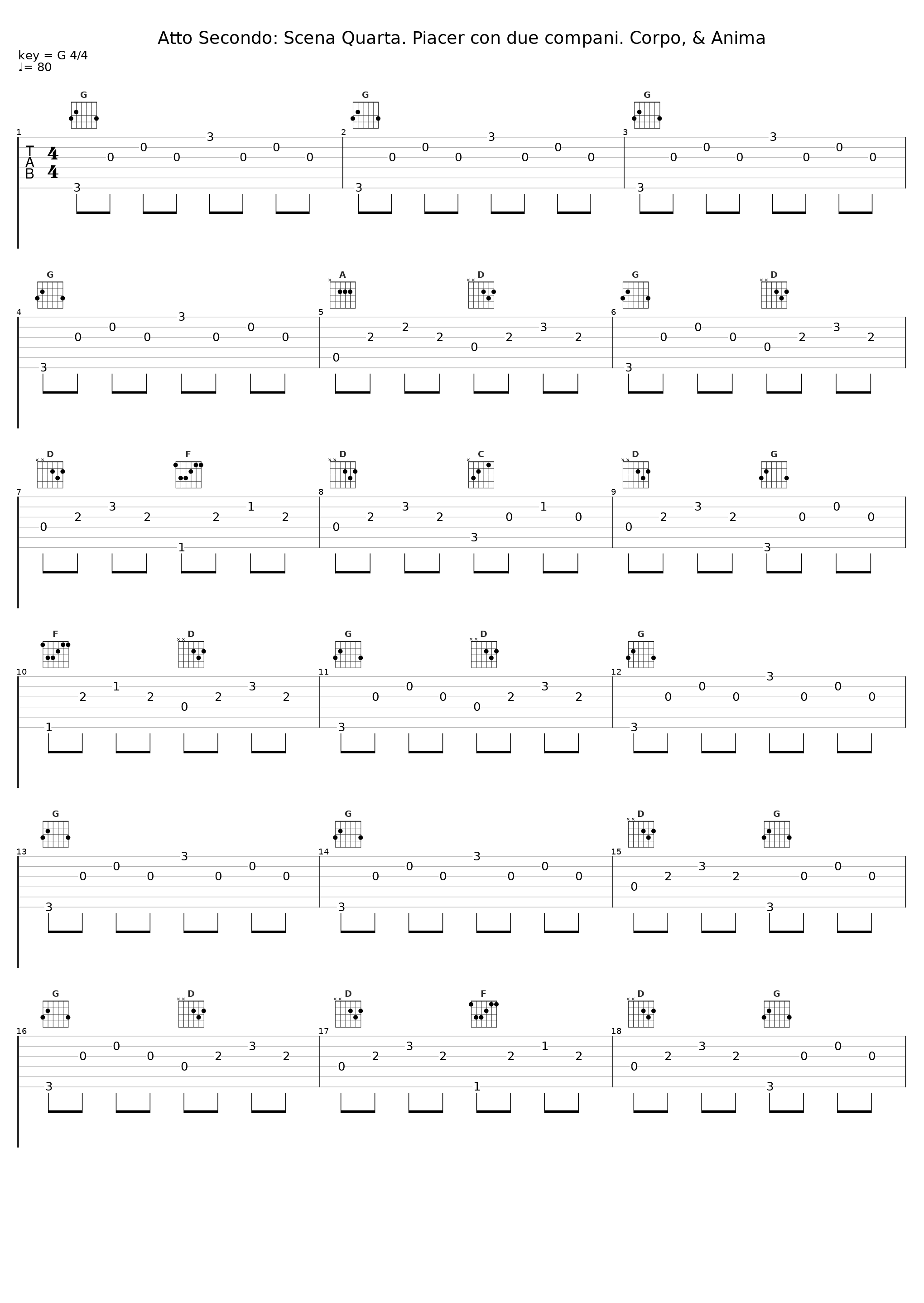 Atto Secondo: Scena Quarta. Piacer con due compani. Corpo, & Anima_L'Arpeggiata_1