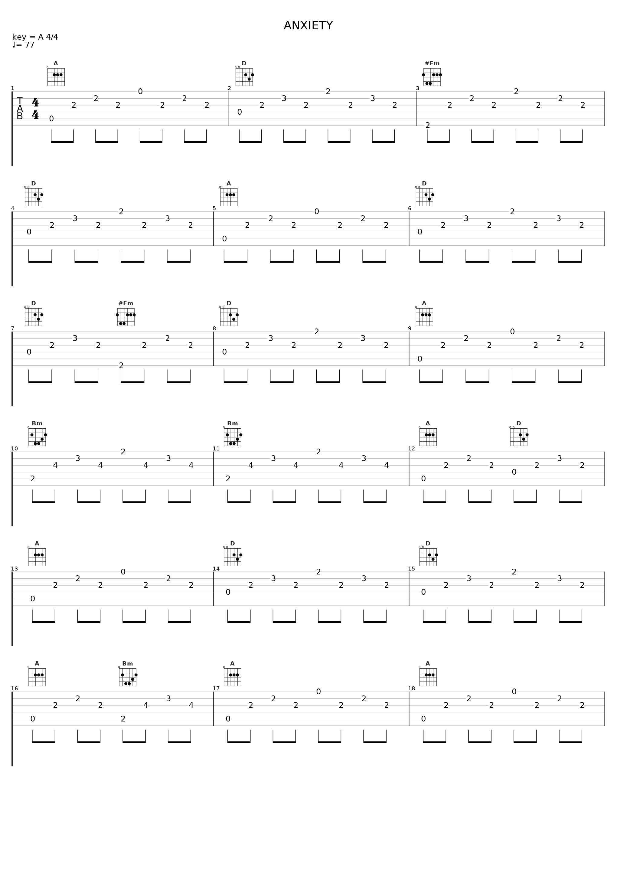 ANXIETY_i.No_1