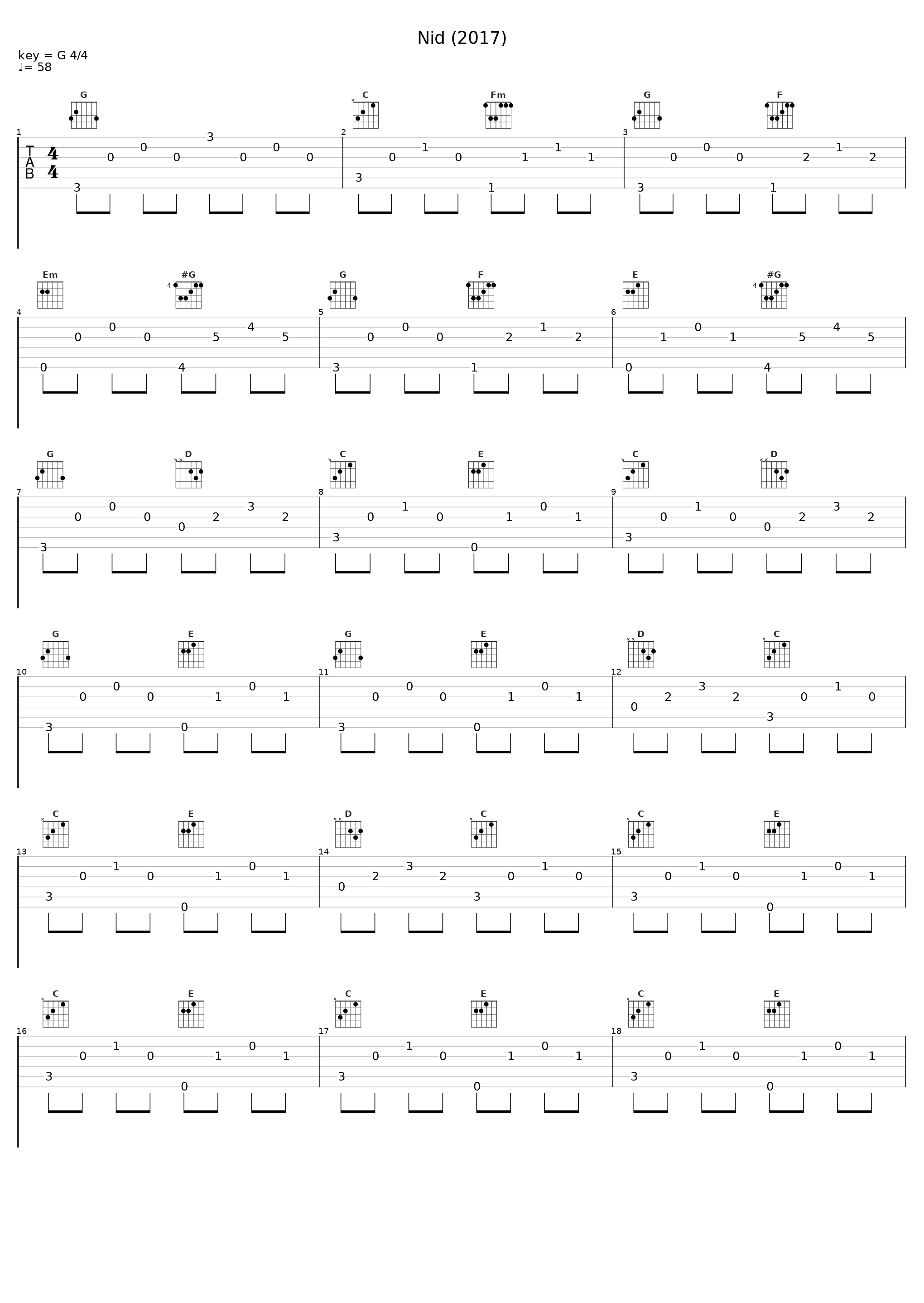 Nid (2017)_Diazepunk_1