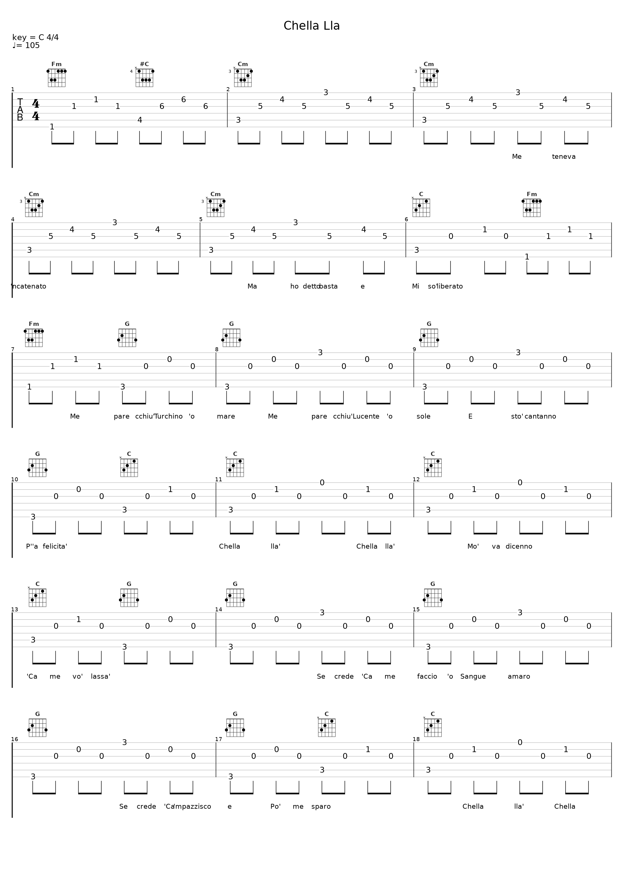 Chella Lla_Renato Carosone_1