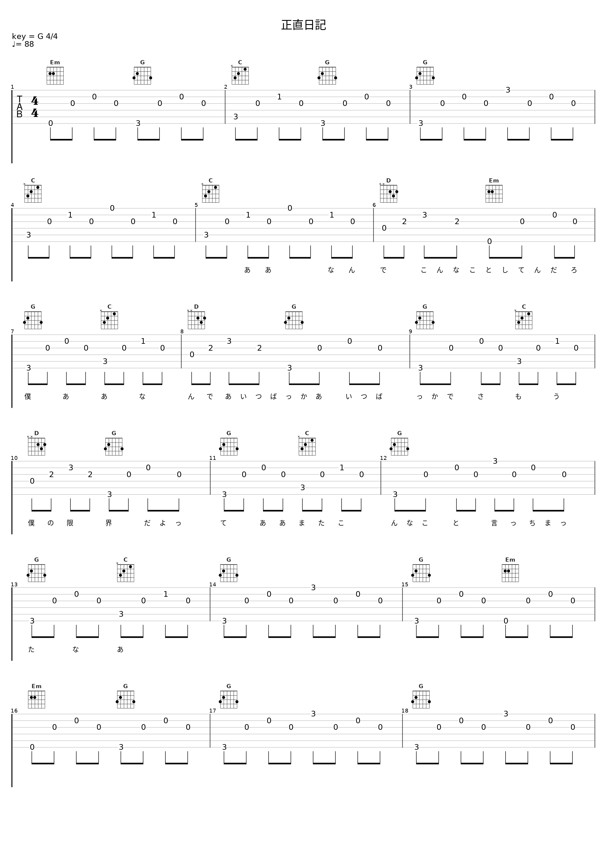 正直日記_美波_1