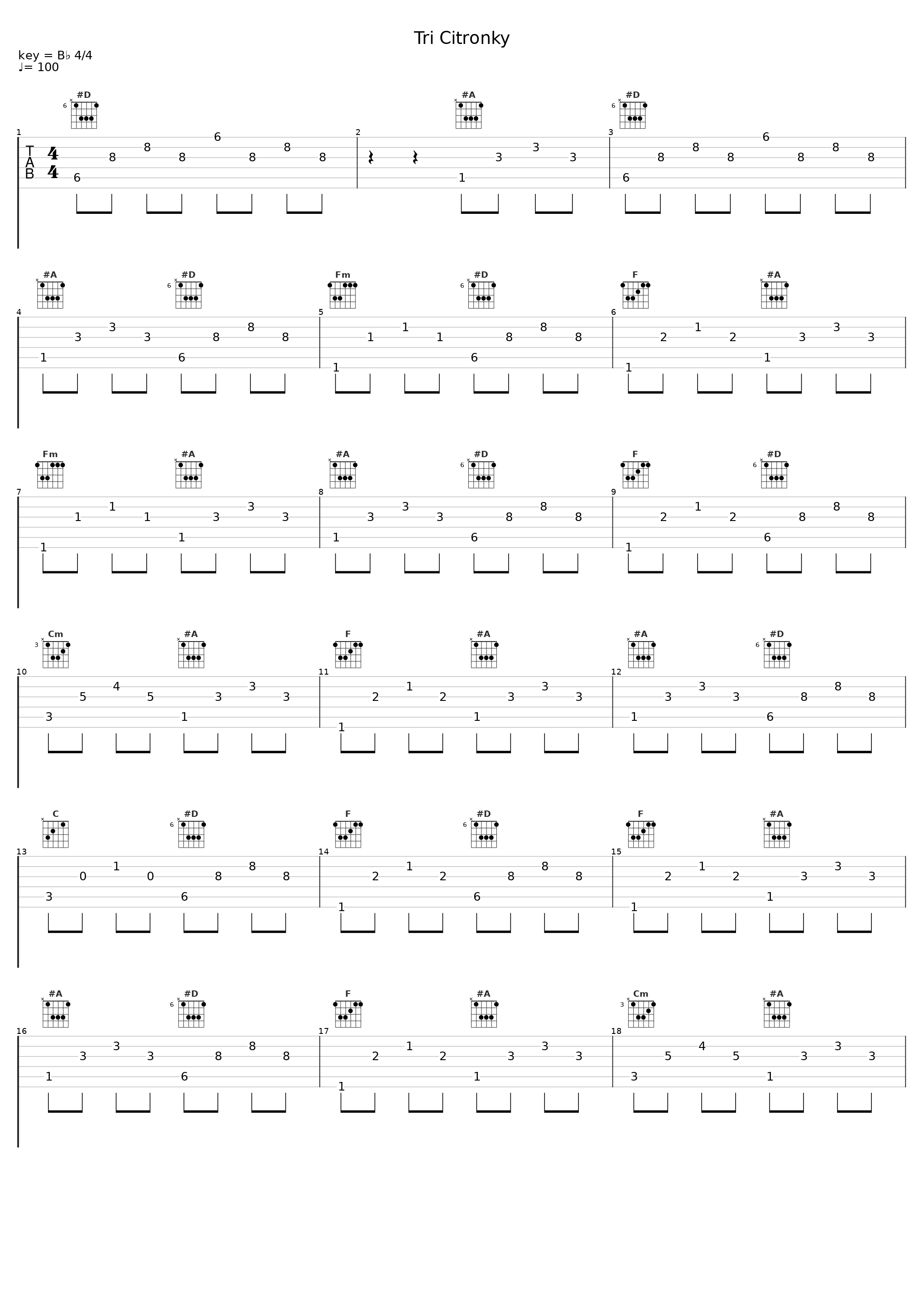 Tri Citronky_Maxim Turbulenc_1