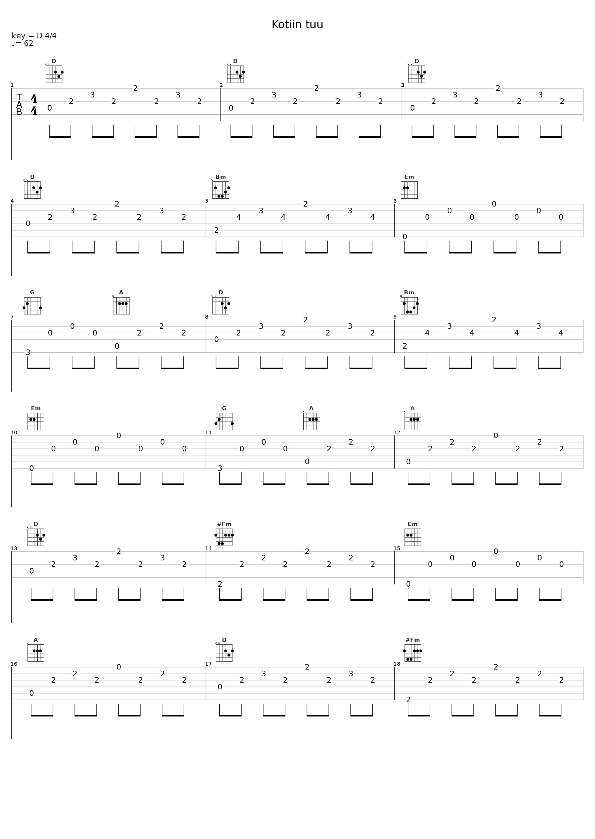 Kotiin tuu_Kurre,Cantores Minores_1