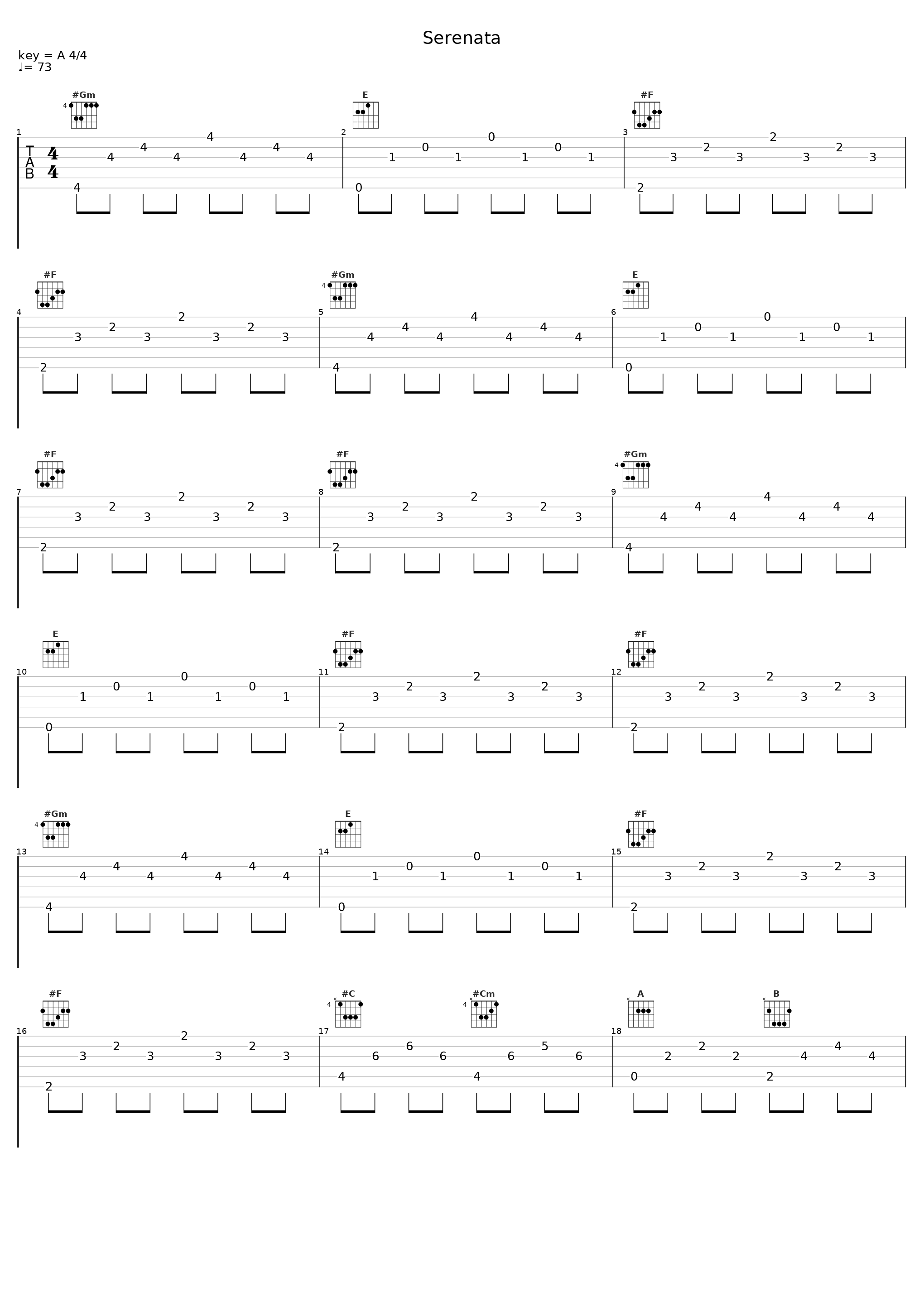 Serenata_Immediate Music_1