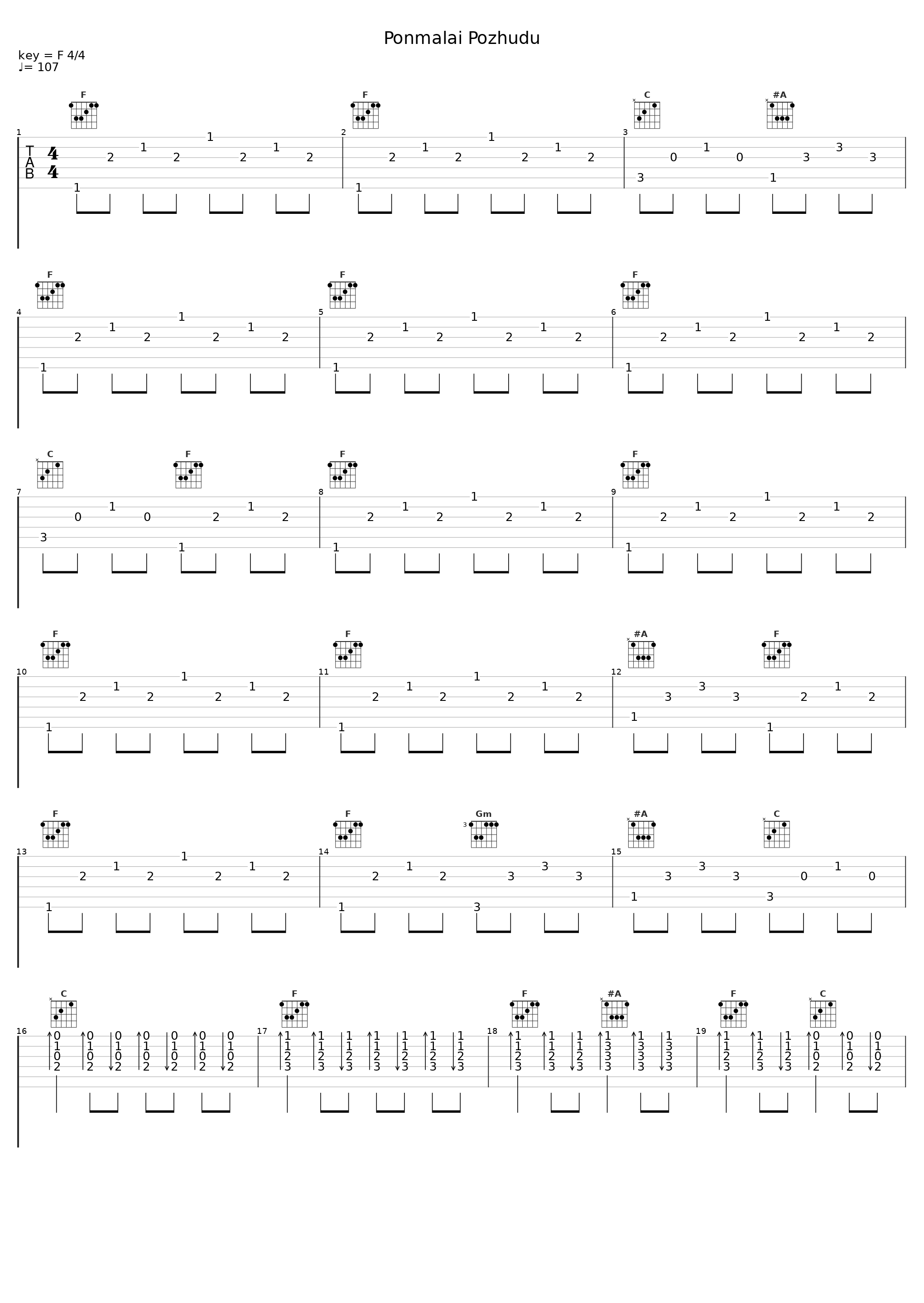 Ponmalai Pozhudu_Benny Dayal_1