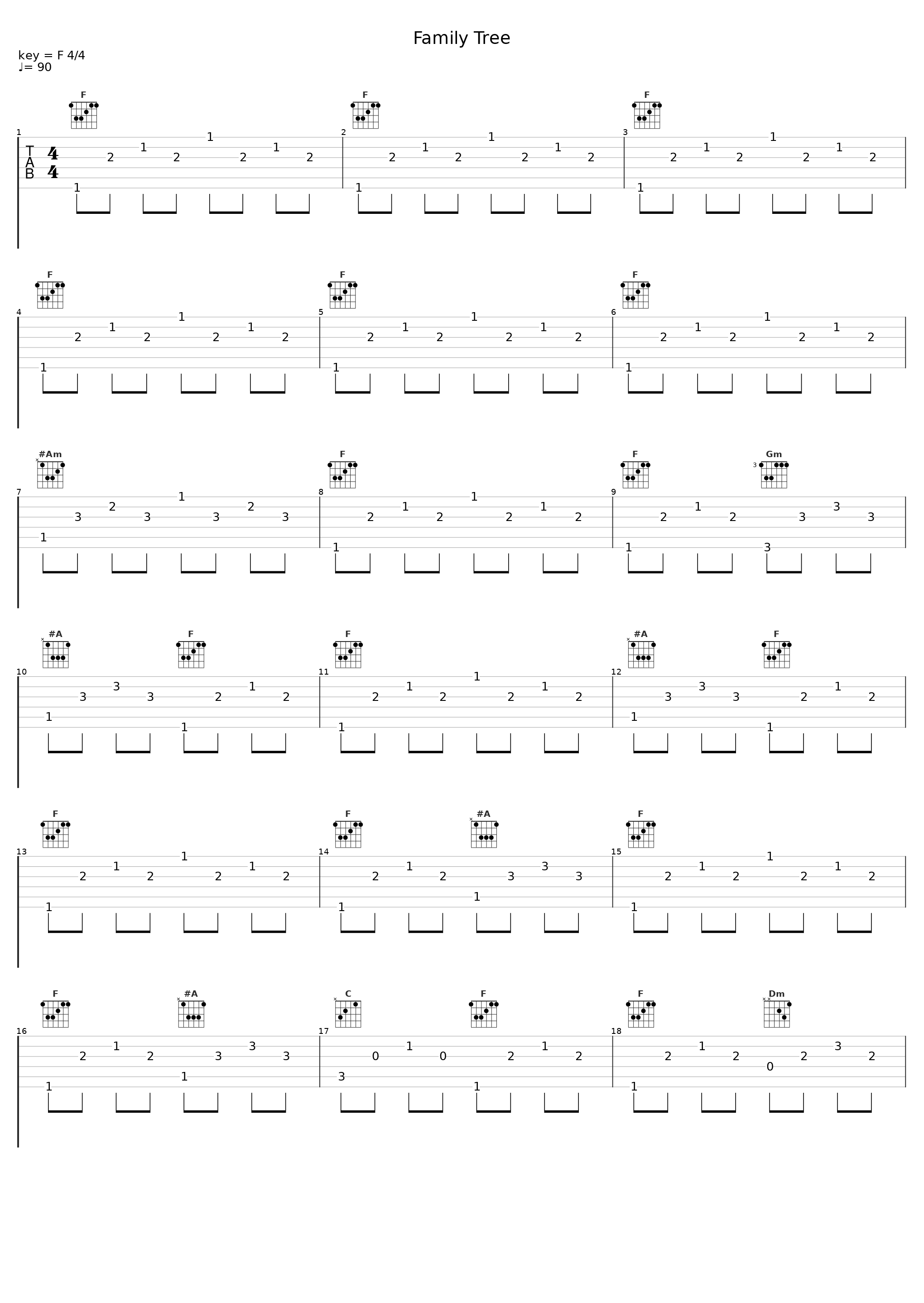 Family Tree_Ricky Kendall_1