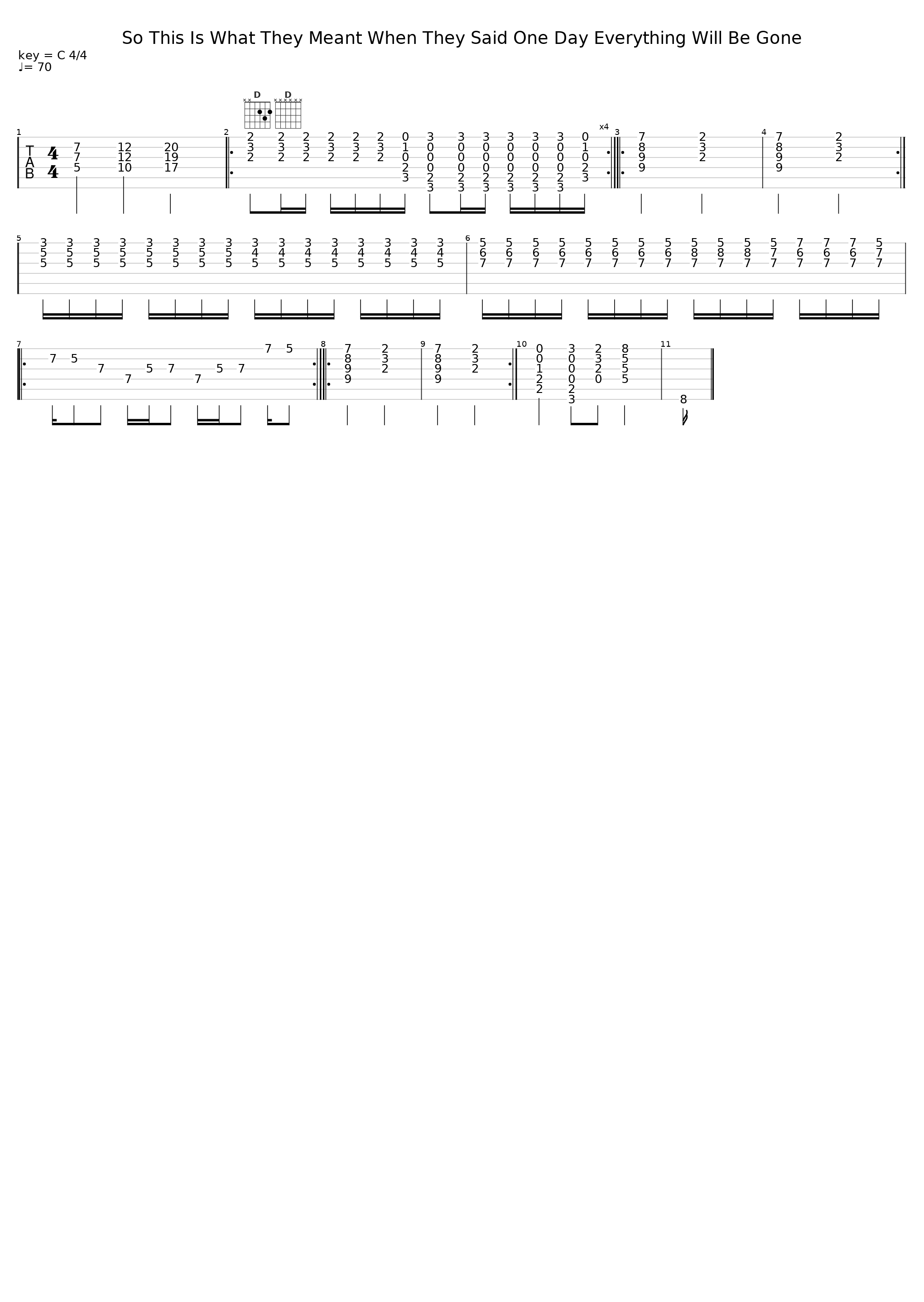 So This Is What They Meant When They Said One Day Everything Will Be Gone_Two Cents Richer_1