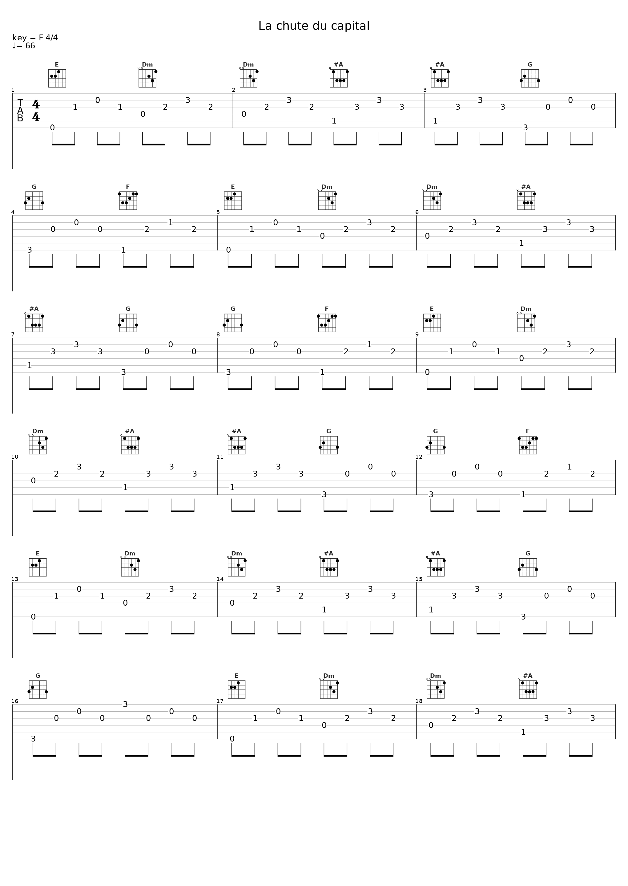 La chute du capital_Émile Bilodeau_1