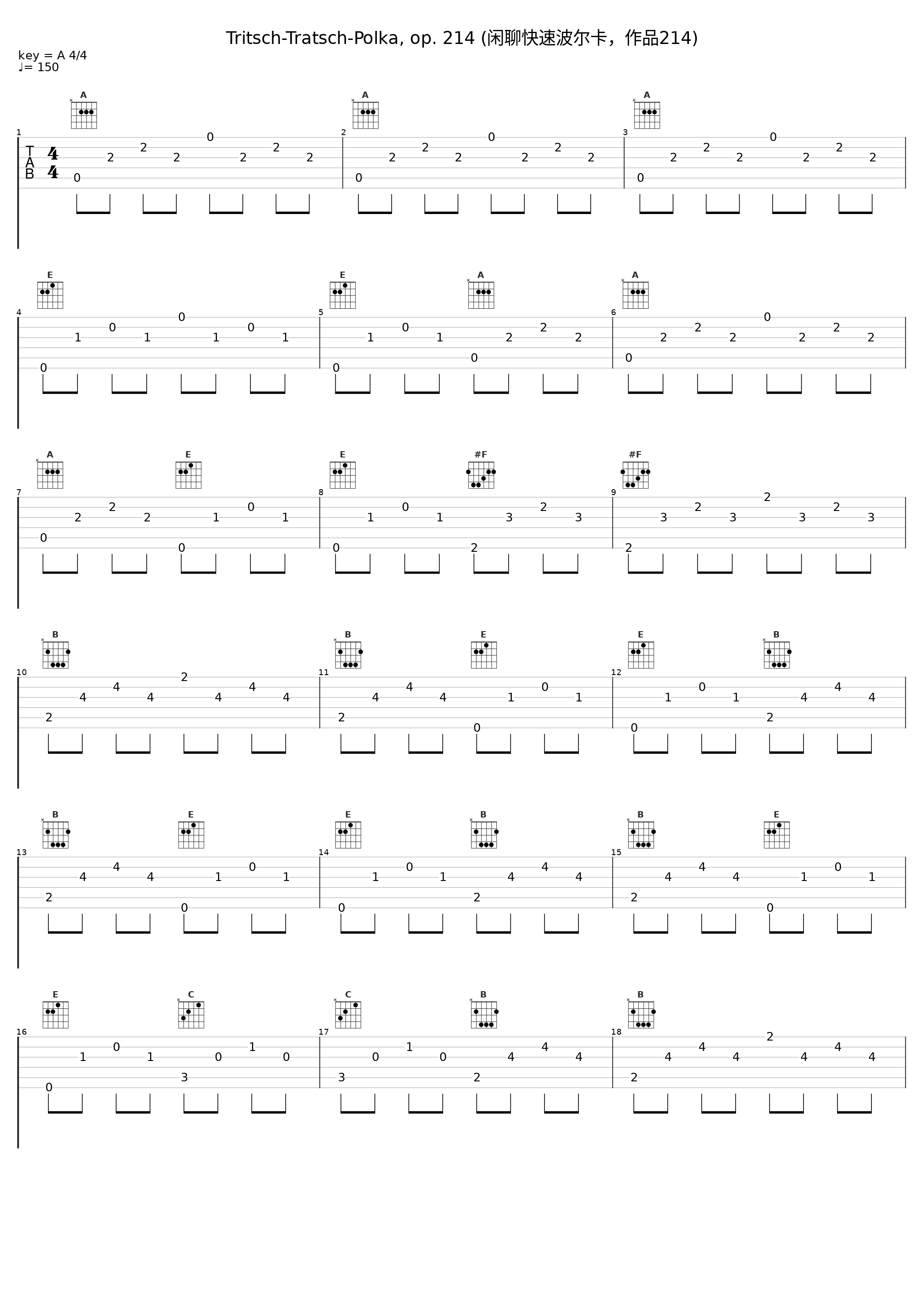 Tritsch-Tratsch-Polka, op. 214 (闲聊快速波尔卡，作品214)_Peter Marschik,Wiener Sängerknaben_1