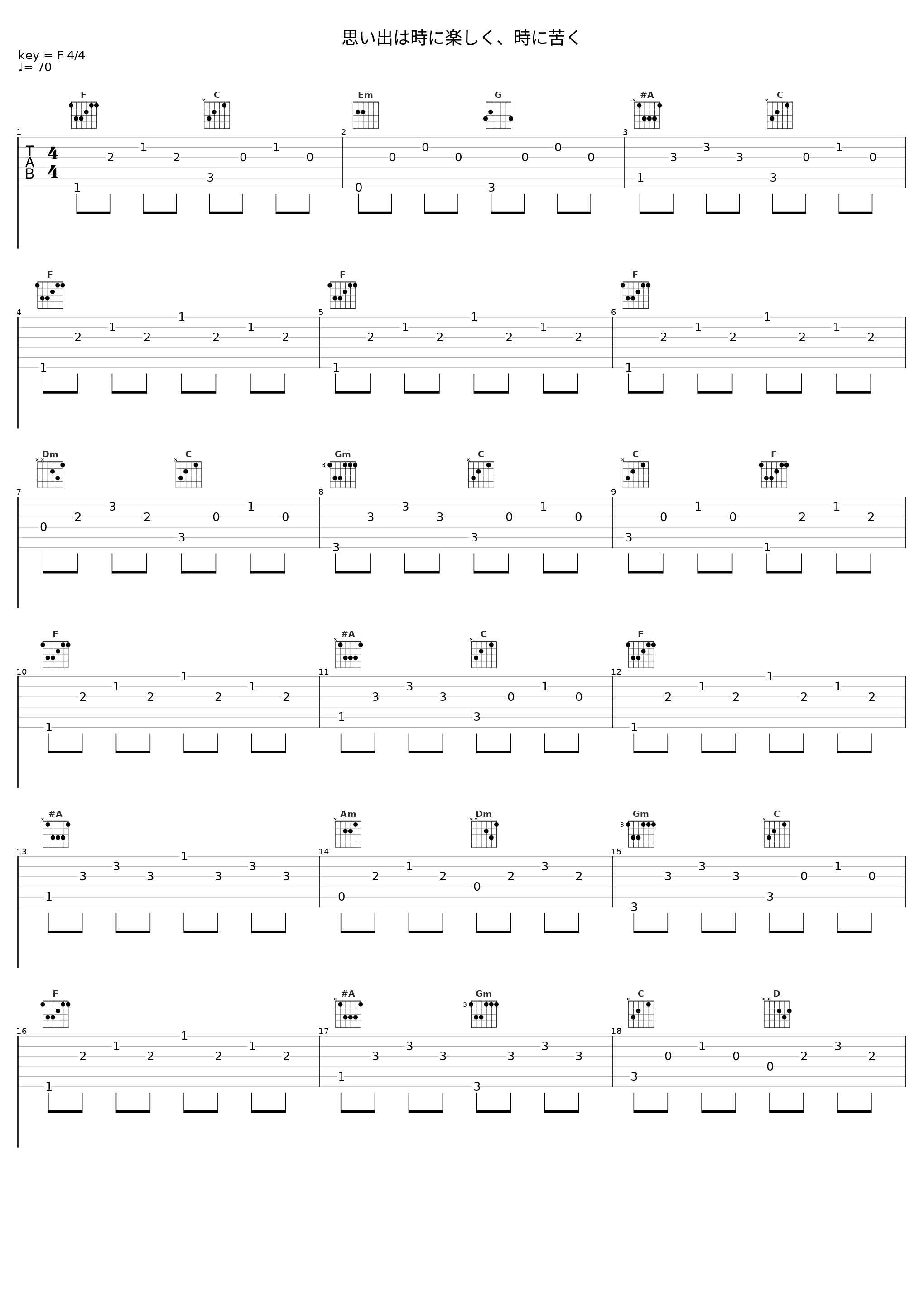 思い出は時に楽しく、時に苦く_Angel Note_1