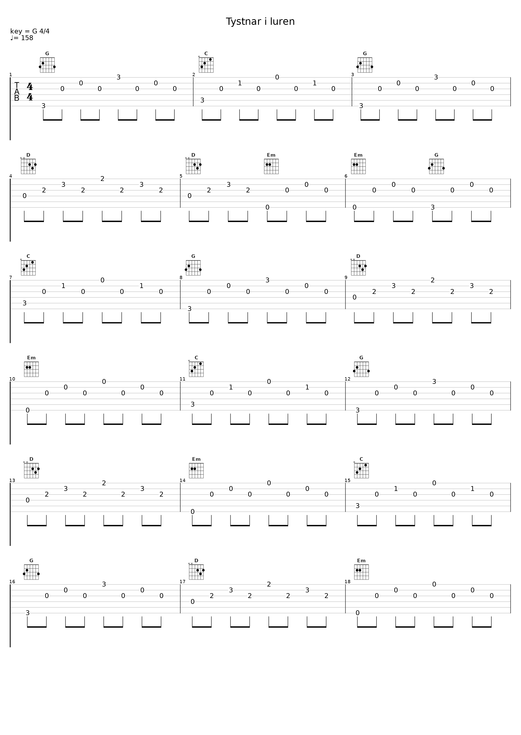 Tystnar i luren_Danzbanderz,J.O.X,Elias Kapari,Victor Leksell,Miriam Bryant_1