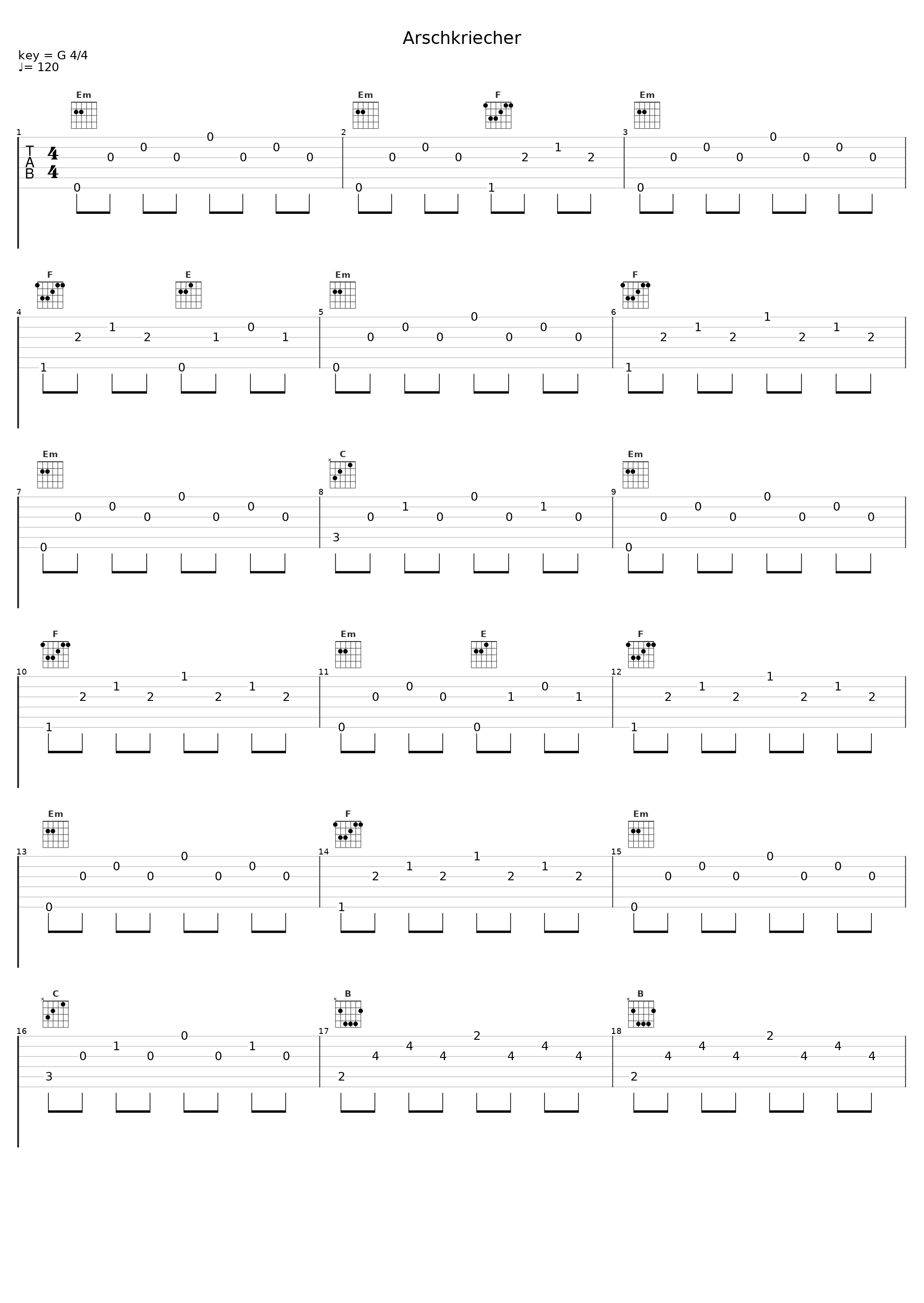 Arschkriecher_Rabenschrey_1