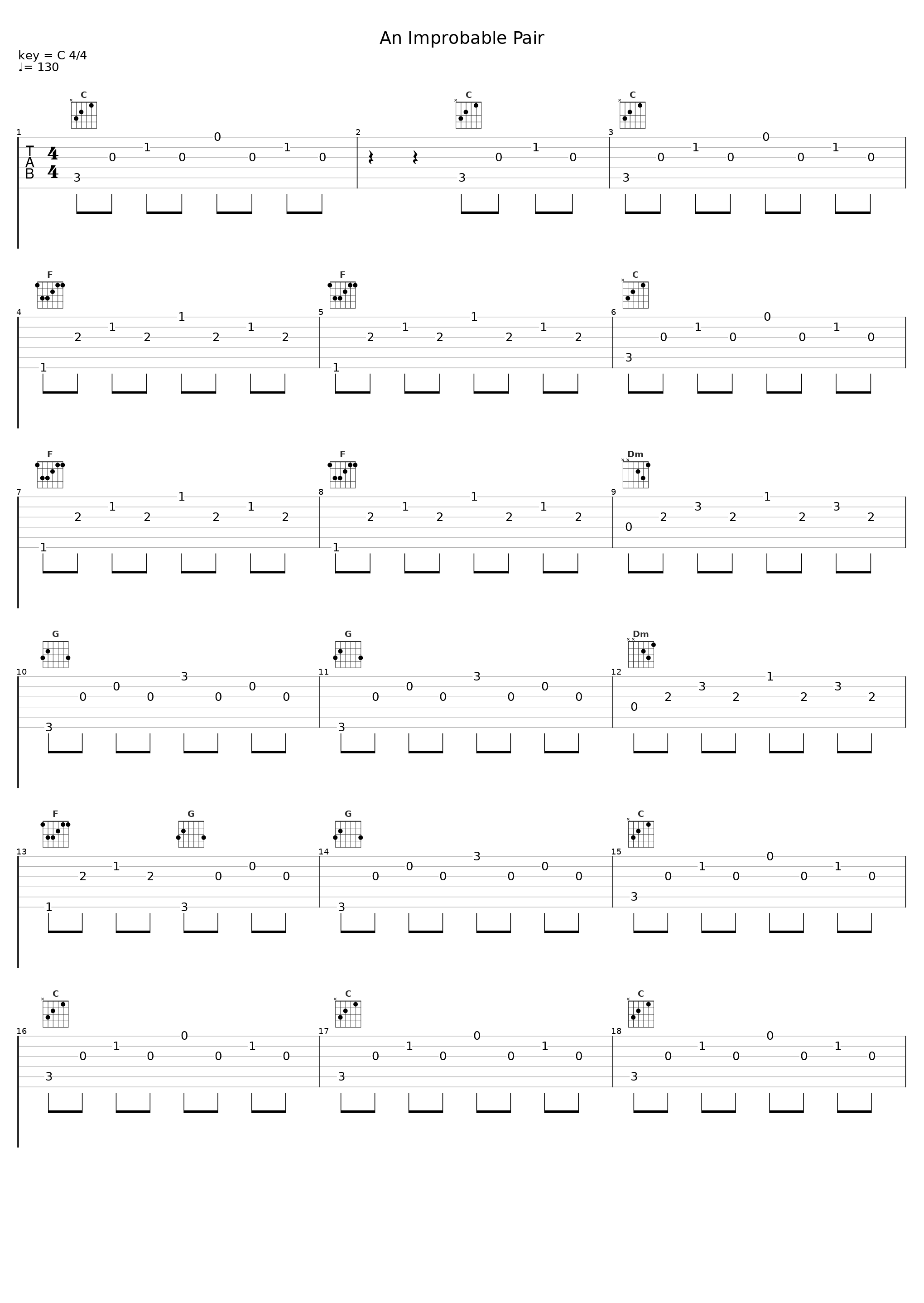 An Improbable Pair_Immediate Music_1