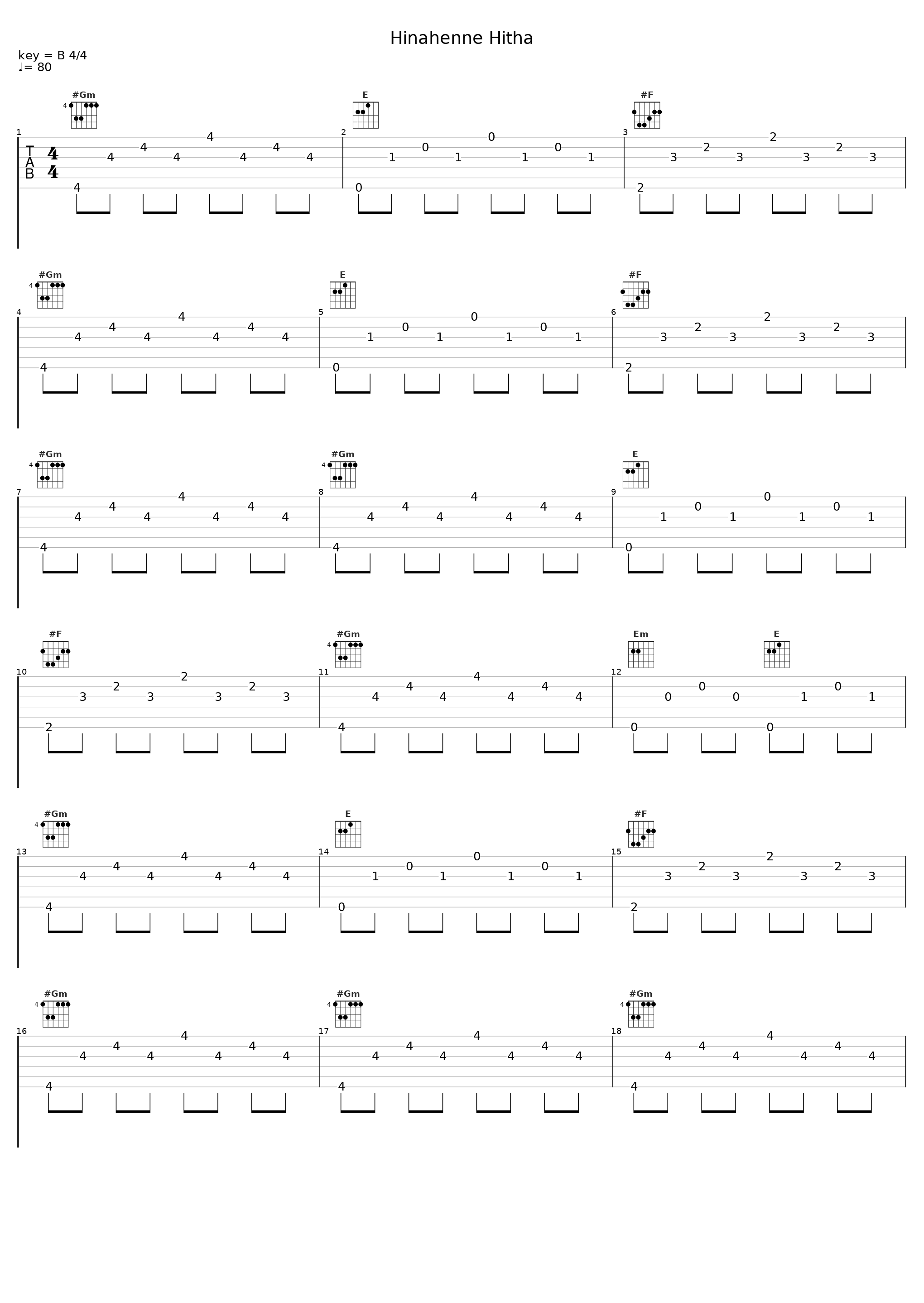 Hinahenne Hitha_Shehan Kaushalya,Udara Kariyapperuma,Nilar N Casim,Bns,Dilum Thejana_1