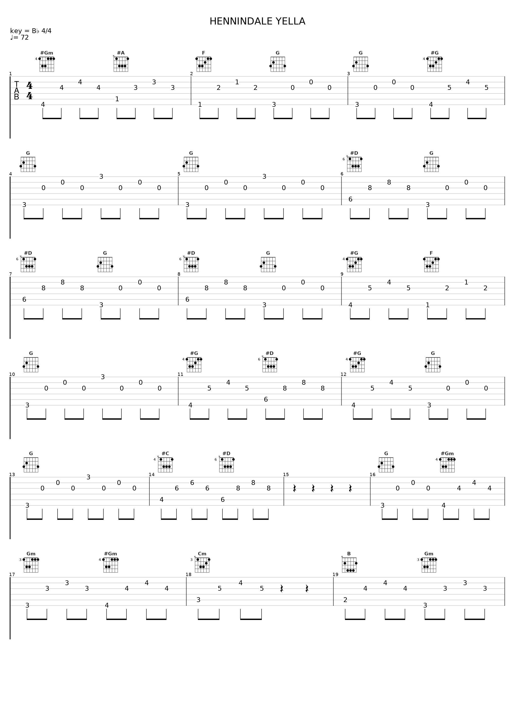 HENNINDALE YELLA_Manjula Gururaj,K. J. Yesudas_1