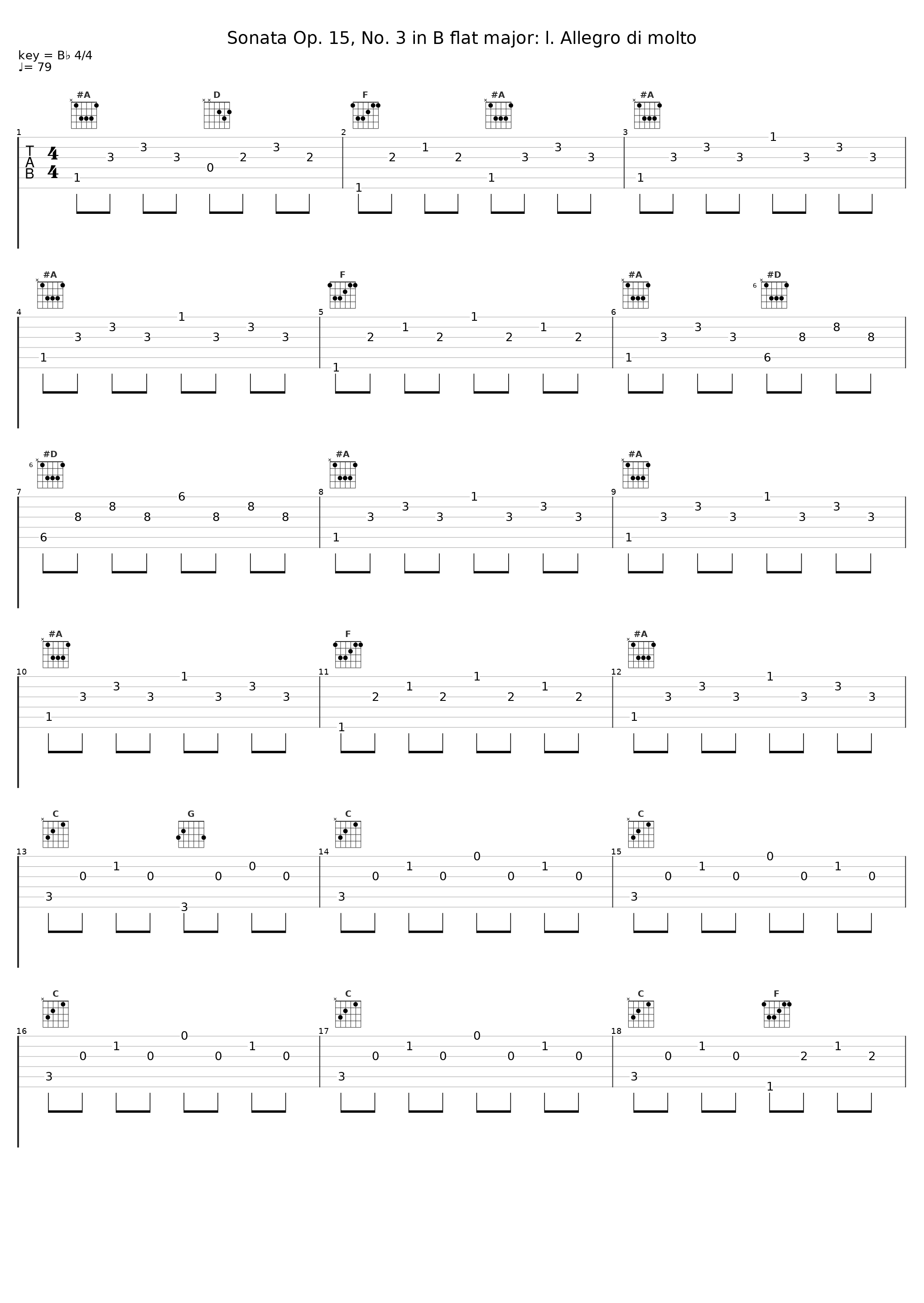 Sonata Op. 15, No. 3 in B flat major: l. Allegro di molto_Aldo AntognazziRafael Gintoli_1