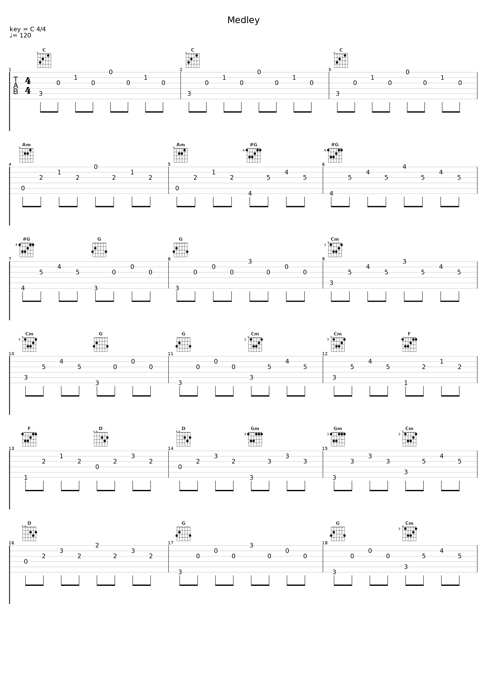 Medley_Udo Lindenberg,Das Panikorchester_1