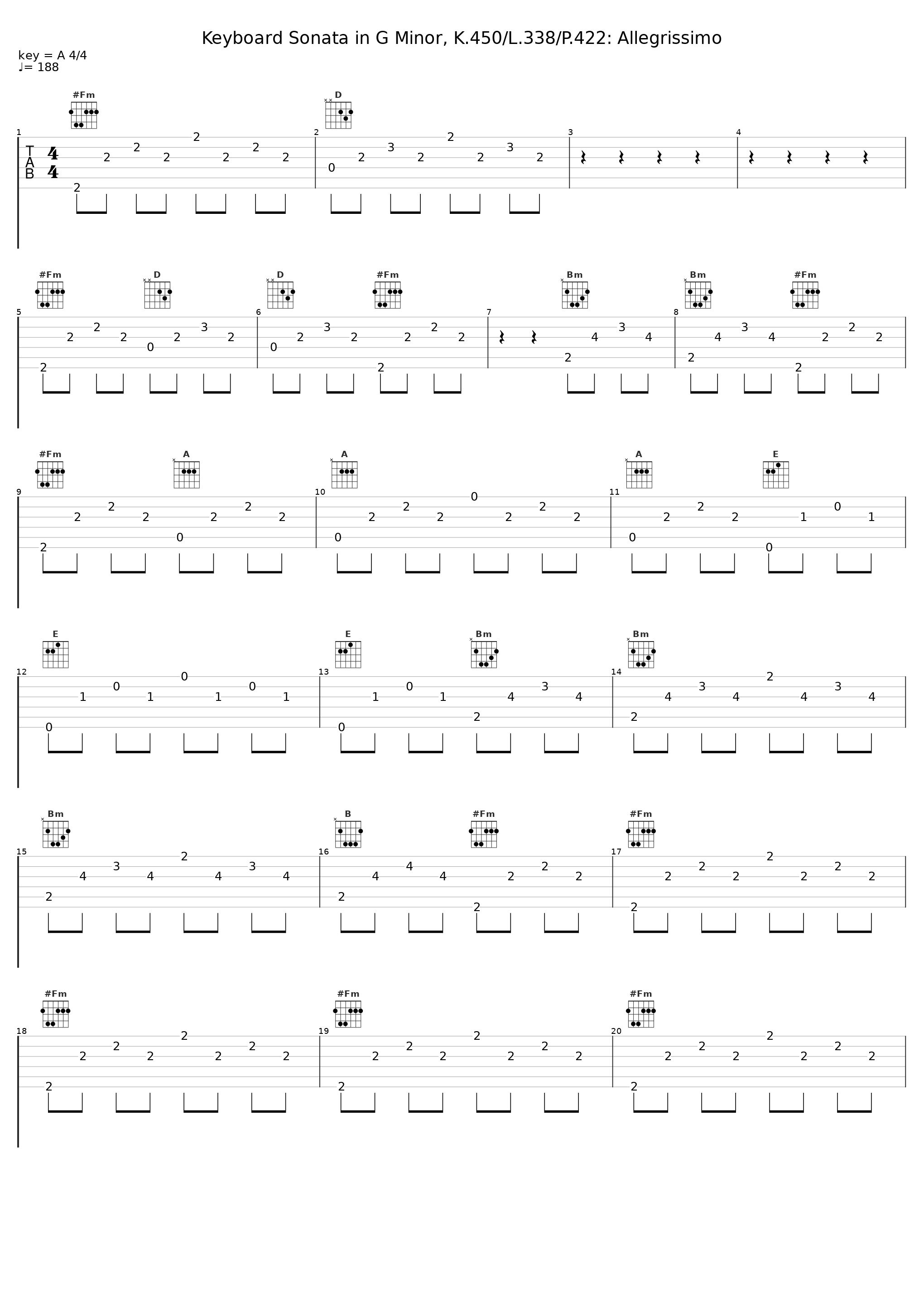 Keyboard Sonata in G Minor, K.450/L.338/P.422: Allegrissimo_Diego Ares_1