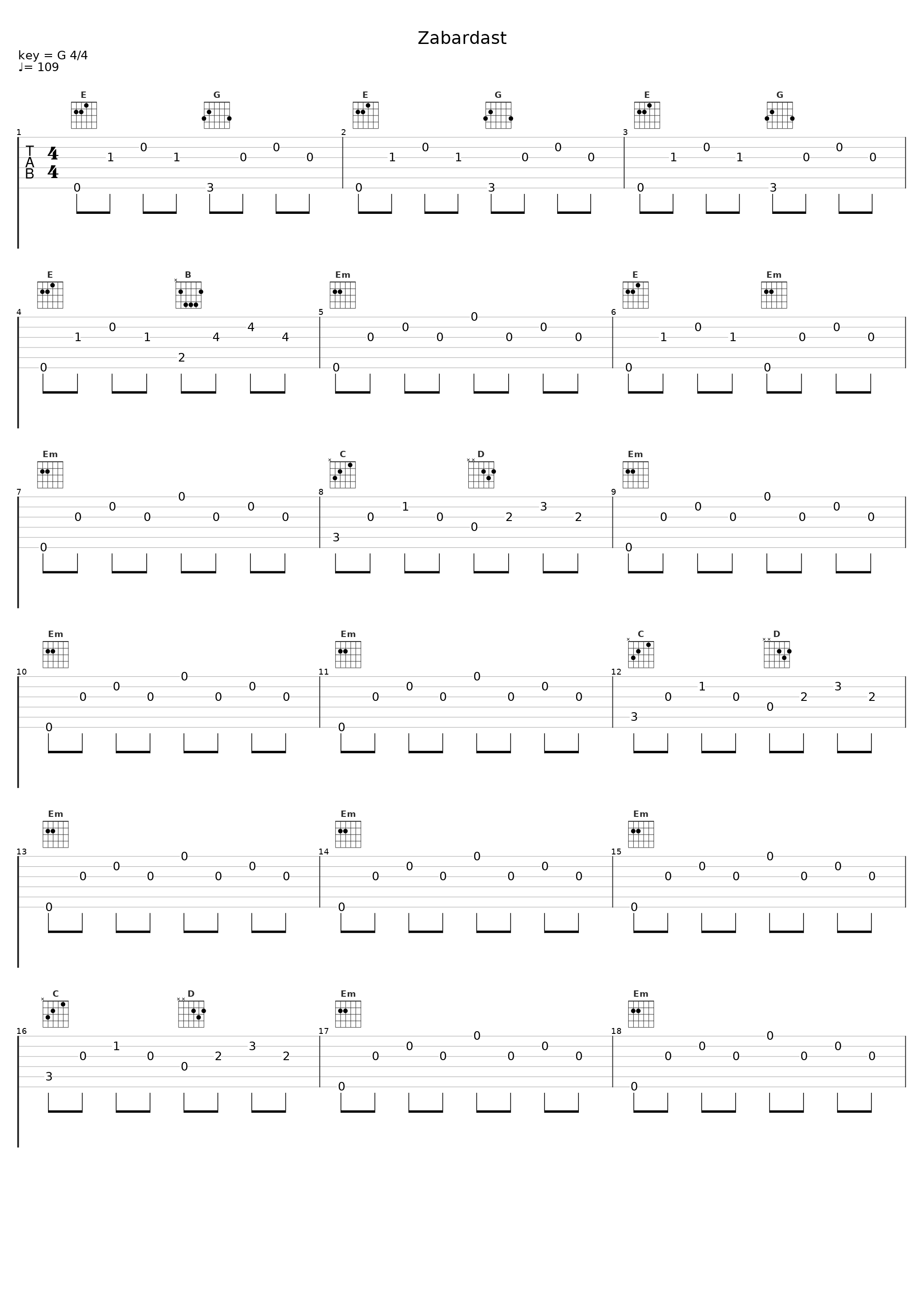 Zabardast_Raju Singh,Sunidhi Chauhan_1