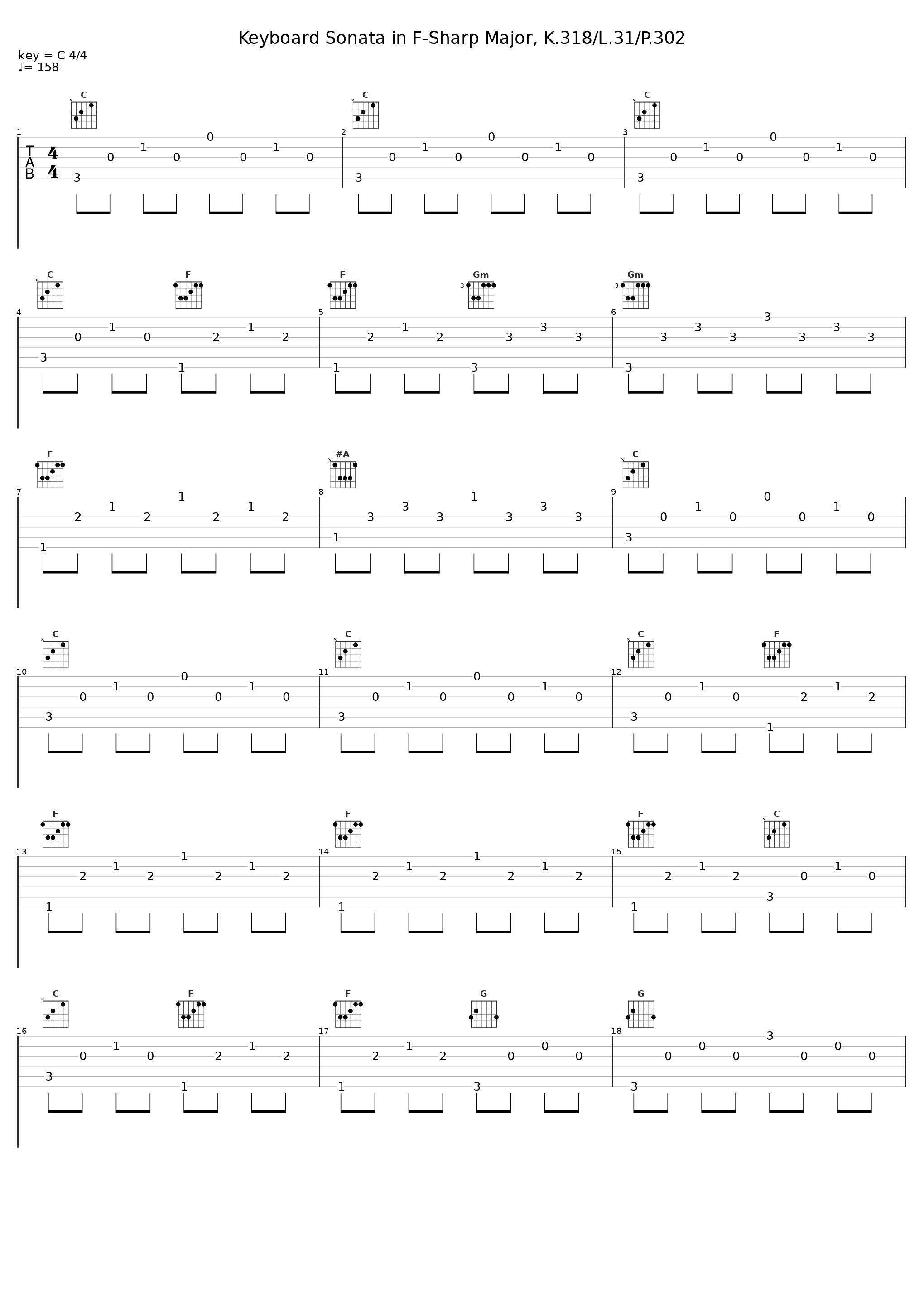 Keyboard Sonata in F-Sharp Major, K.318/L.31/P.302_Diego Ares_1