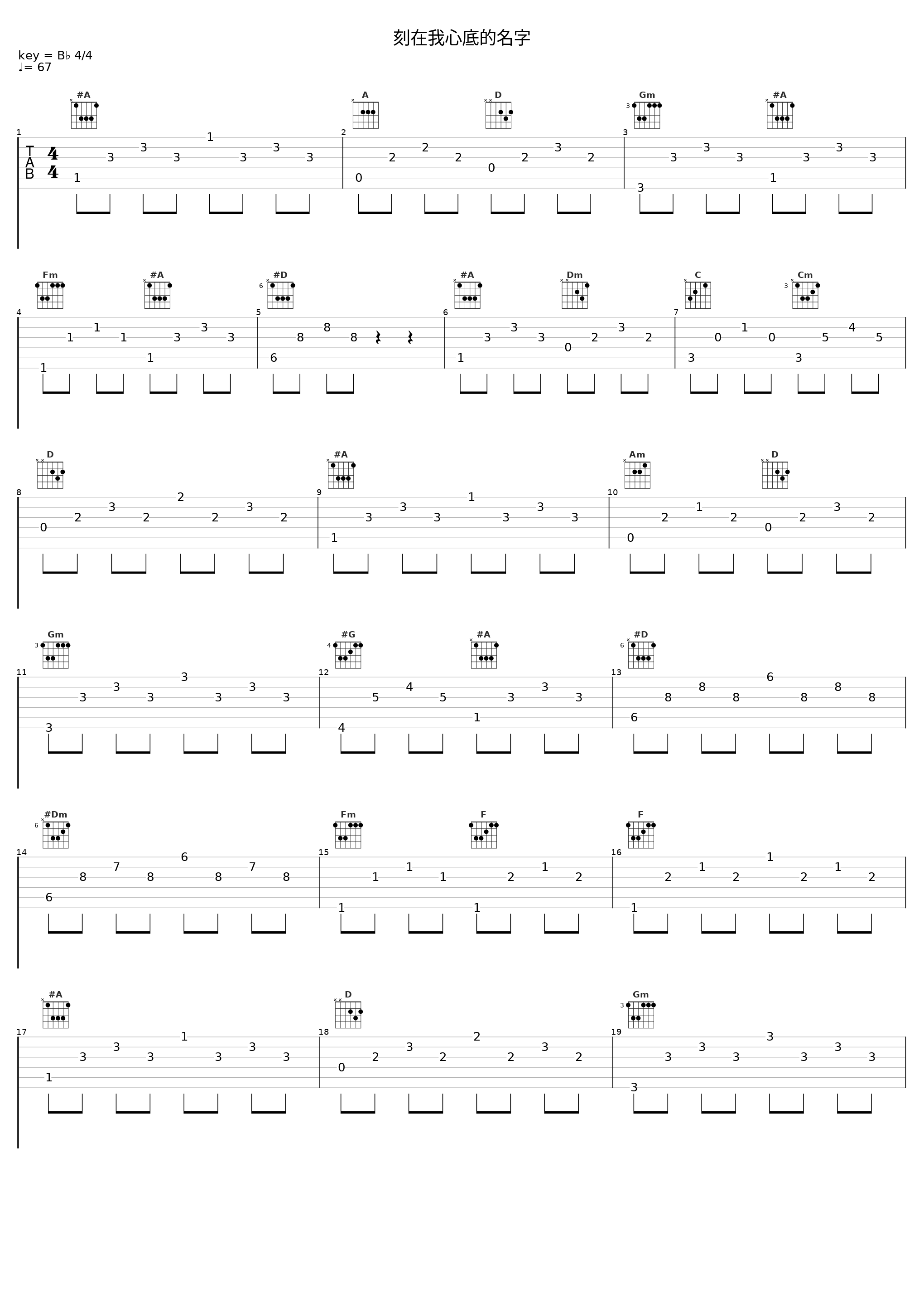 刻在我心底的名字_Lollipop_1