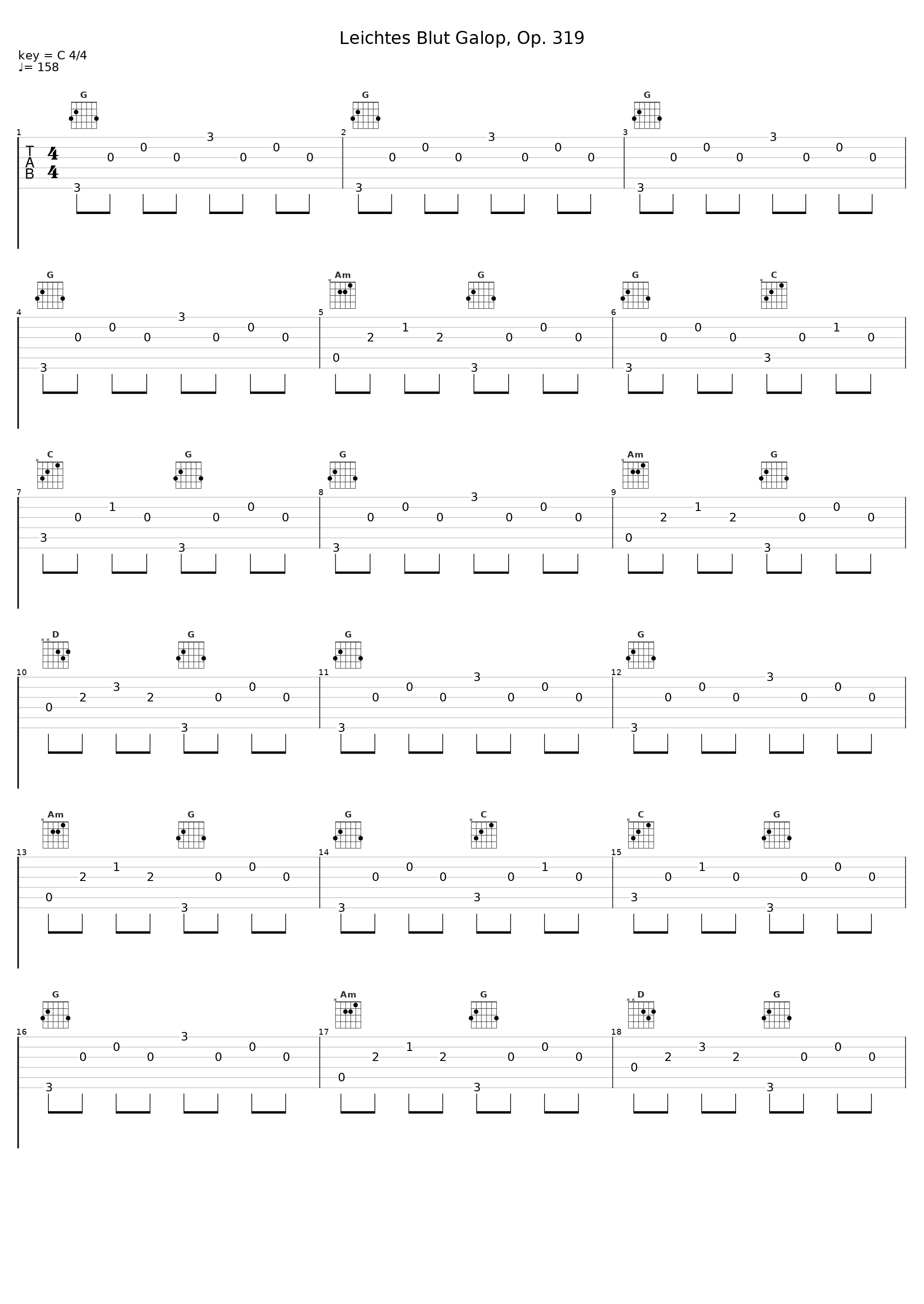 Leichtes Blut Galop, Op. 319_Wiener Philharmoniker,Hans Knappertsbusch_1