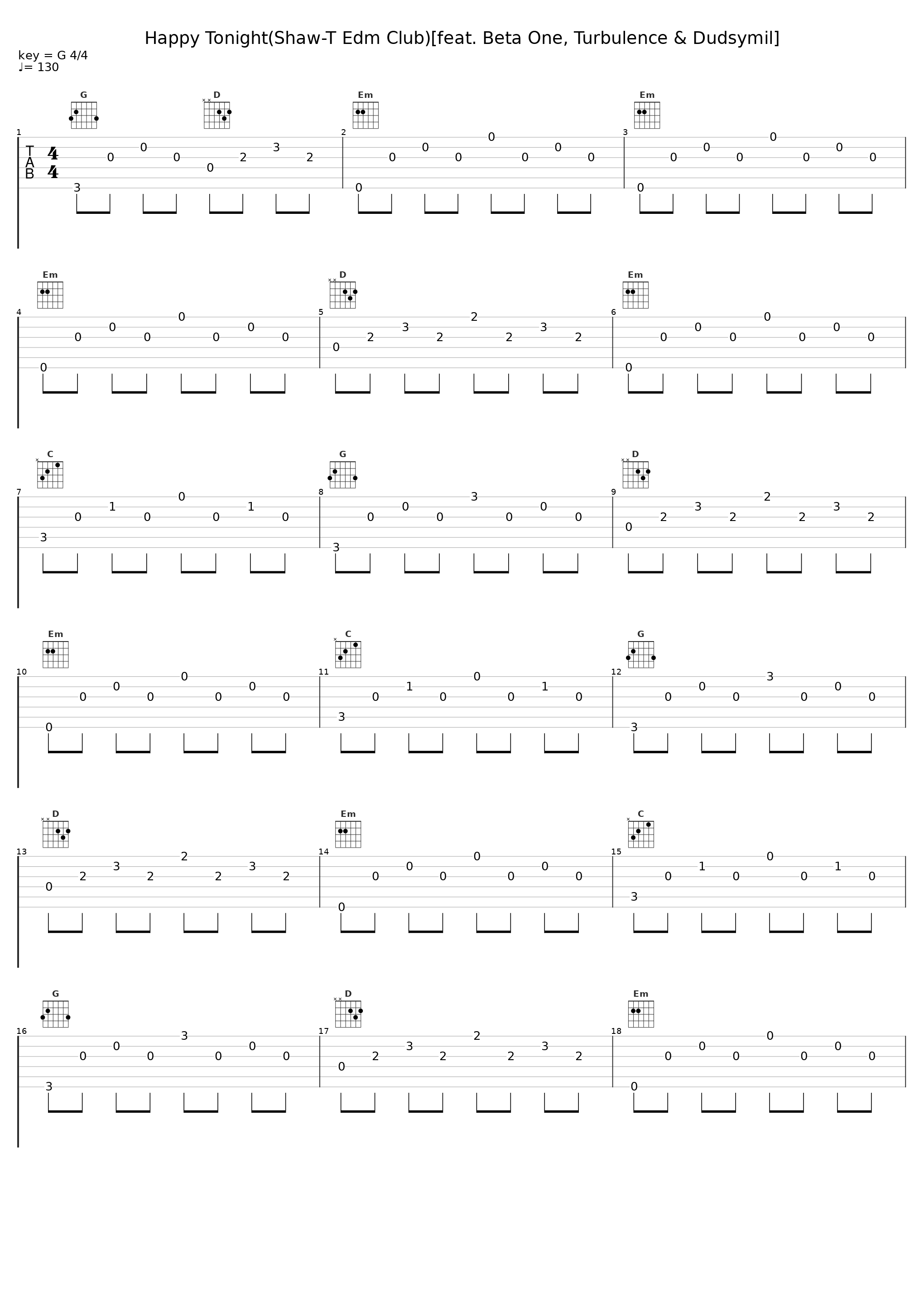 Happy Tonight(Shaw-T Edm Club)[feat. Beta One, Turbulence & Dudsymil]_Constantine,Beta One,Turbulence,Dudsymil_1