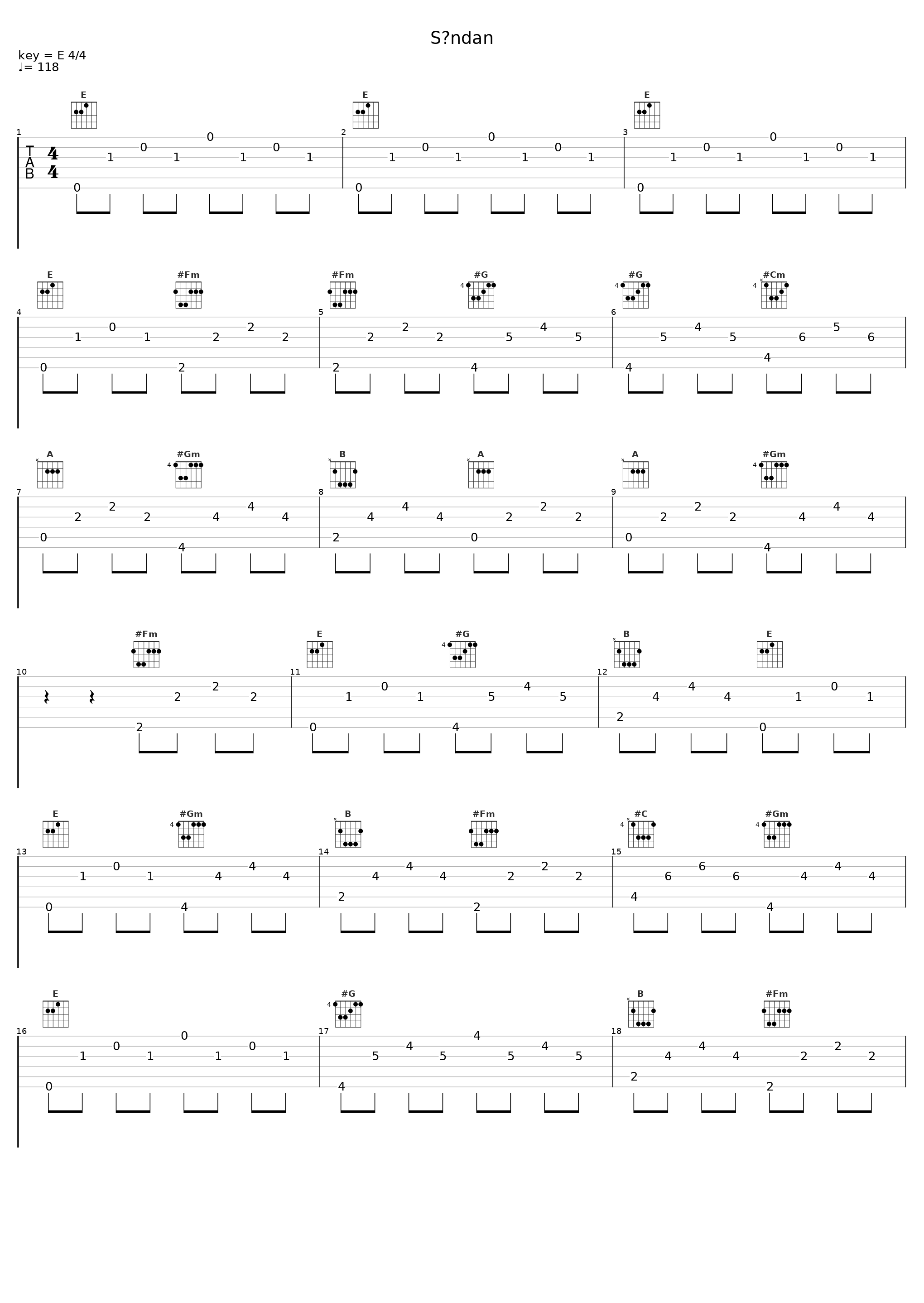 Söndan_Rymden,Bugge Wesseltoft,Magnus Ostrom,Dan Berglund,Dan Beglund_1