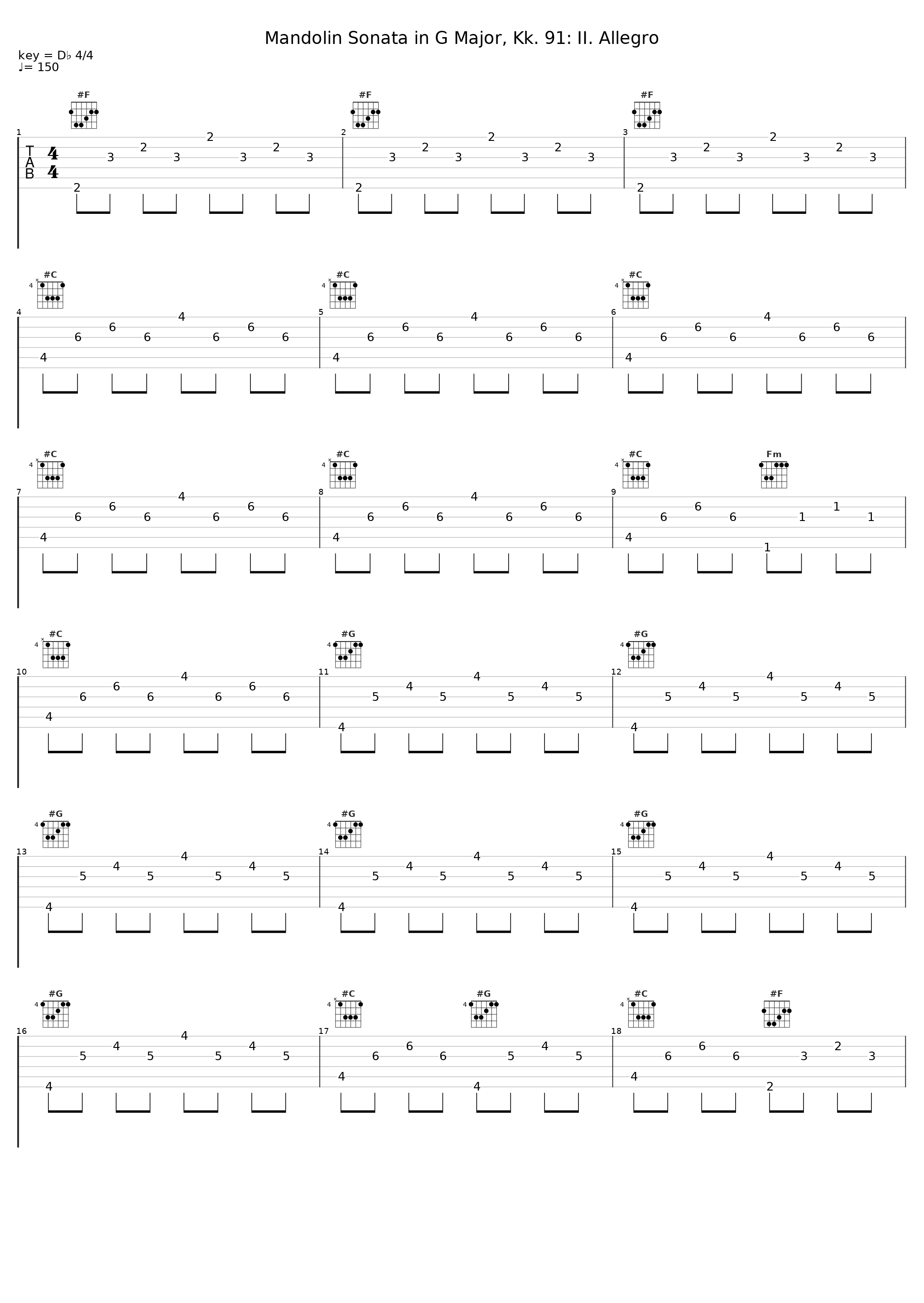 Mandolin Sonata in G Major, Kk. 91: II. Allegro_Mauro Squillante,Raffaele Vrenna_1